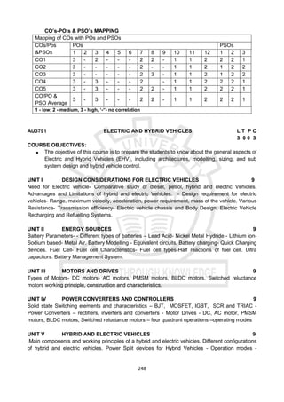248
CO’s-PO’s & PSO’s MAPPING
Mapping of COs with POs and PSOs
COs/Pos
&PSOs
POs PSOs
1 2 3 4 5 6 7 8 9 10 11 12 1 2 3
CO1 3 - 2 - - - 2 2 - 1 1 2 2 2 1
CO2 3 - - - - - 2 - - 1 1 2 1 2 2
CO3 3 - - - - - 2 3 - 1 1 2 1 2 2
CO4 3 - 3 - - - 2 - 1 1 2 2 2 1
CO5 3 - 3 - - - 2 2 - 1 1 2 2 2 1
CO/PO &
PSO Average
3 - 3 - - - 2 2 - 1 1 2 2 2 1
1 - low, 2 - medium, 3 - high, ‘-“- no correlation
AU3791 ELECTRIC AND HYBRID VEHICLES L T P C
3 0 0 3
COURSE OBJECTIVES:
 The objective of this course is to prepare the students to know about the general aspects of
Electric and Hybrid Vehicles (EHV), including architectures, modelling, sizing, and sub
system design and hybrid vehicle control.
UNIT I DESIGN CONSIDERATIONS FOR ELECTRIC VEHICLES 9
Need for Electric vehicle- Comparative study of diesel, petrol, hybrid and electric Vehicles.
Advantages and Limitations of hybrid and electric Vehicles. - Design requirement for electric
vehicles- Range, maximum velocity, acceleration, power requirement, mass of the vehicle. Various
Resistance- Transmission efficiency- Electric vehicle chassis and Body Design, Electric Vehicle
Recharging and Refuelling Systems.
UNIT II ENERGY SOURCES 9
Battery Parameters- - Different types of batteries – Lead Acid- Nickel Metal Hydride - Lithium ion-
Sodium based- Metal Air. Battery Modelling - Equivalent circuits, Battery charging- Quick Charging
devices. Fuel Cell- Fuel cell Characteristics- Fuel cell types-Half reactions of fuel cell. Ultra
capacitors. Battery Management System.
UNIT III MOTORS AND DRIVES 9
Types of Motors- DC motors- AC motors, PMSM motors, BLDC motors, Switched reluctance
motors working principle, construction and characteristics.
UNIT IV POWER CONVERTERS AND CONTROLLERS 9
Solid state Switching elements and characteristics – BJT, MOSFET, IGBT, SCR and TRIAC -
Power Converters – rectifiers, inverters and converters - Motor Drives - DC, AC motor, PMSM
motors, BLDC motors, Switched reluctance motors – four quadrant operations –operating modes
UNIT V HYBRID AND ELECTRIC VEHICLES 9
Main components and working principles of a hybrid and electric vehicles, Different configurations
of hybrid and electric vehicles. Power Split devices for Hybrid Vehicles - Operation modes -
 
