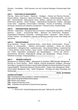 251
Directors - Committees - Chief Executive Line and Functional Managers,-Financial-Legal-Trade
Union
UNIT II FUNCTIONS OF MANAGEMENT 9
Planning - Nature and Purpose - Objectives - Strategies – Policies and Planning Premises -
Decision Making - Organizing - Nature and Process - Premises - Departmentalization - Line and
staff - Decentralization -Organizational culture, Staffing - selection and training .Placement -
Performance appraisal - Career Strategy – Organizational Development. Leading - Managing
human factor - Leadership .Communication, Controlling - Process of Controlling - Controlling
techniques, productivity and operations management - Preventive control, Industrial Safety.
UNIT III ORGANIZATIONAL BEHAVIOUR 9
Definition - Organization - Managerial Role and functions -Organizational approaches, Individual
behaviour - causes - Environmental Effect - Behaviour and Performance, Perception -
Organizational Implications. Personality - Contributing factors - Dimension – Need Theories -
Process Theories - Job Satisfaction, Learning and Behaviour-Learning Curves, Work Design and
approaches.
UNIT IV GROUPDYNAMICS 9
Group Behaviour - Groups - Contributing factors - Group Norms, Communication - Process -
Barriers to communication - Effective communication, leadership - formal and informal
characteristics – Managerial Grid - Leadership styles - Group Decision Making - Leadership Role
in Group Decision, Group Conflicts - Types -Causes - Conflict Resolution -Inter group relations
and conflict, Organization centralization and decentralization - Formal and informal -
Organizational Structures Organizational Change and Development -Change Process –
Resistance to Change - Culture and Ethics.
UNIT V MODERN CONCEPTS 9
Management by Objectives (MBO) - Management by Exception (MBE),Strategic Management -
Planning for Future direction - SWOT Analysis -Evolving development strategies, information
technology in management Decisions support system-Management Games Business Process Re-
engineering(BPR) –Enterprises Resource Planning (ERP) - Supply Chain Management (SCM) -
Activity Based Management (AM) - Global Perspective - Principles and Steps Advantages and
disadvantage
TOTAL: 45 PERIODS
COURSE OUTCOMES:
CO1: Understand the basic concepts of industrial management
CO2: Identify the group conflicts and its causes.
CO3: Perform swot analysis
CO4 : Analyze the learning curves
CO5 : Understand the placement and performance appraisal
REFERENCES:
1. Maynard H.B, “Industrial Engineering Hand book”, McGraw-Hill, sixth 2008
 