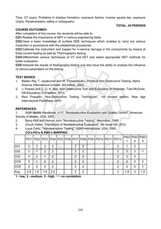 256
Time, CT scan). Problems in shadow formation, exposure factors, inverse square law, exposure
charts, Penetrameters, safety in radiography.
TOTAL: 45 PERIODS
COURSE OUTCOMES:
After completion of this course, the students will be able to
CO1:Realize the importance of NDT in various engineering fields.
CO2:Have a basic knowledge of surface NDE techniques which enables to carry out various
inspection in accordance with the established procedures.
CO3:Calibrate the instrument and inspect for in-service damage in the components by means of
Eddy current testing as well as Thermography testing.
CO4:Differentiate various techniques of UT and AET and select appropriate NDT methods for
better evaluation.
CO5:Interpret the results of Radiography testing and also have the ability to analyse the influence
of various parameters on the testing.
TEXT BOOKS:
1. Baldev Raj, T. Jayakumar and M. Thavasimuthu, Practical Non Destructive Testing, Alpha
Science International Limited, 3rd edition, 2002.
2. J. Prasad and C. G. K. Nair, Non-Destructive Test and Evaluation of Materials, Tata McGraw-
Hill Education, 2nd edition, 2011.
3. Ravi Prakash, “Non-Destructive Testing Techniques”, 1st revised edition, New Age
International Publishers, 2010.
REFERENCES:
1. ASM Metals Handbook, V-17, "Nondestructive Evaluation and Quality Control", American
Society of Metals, USA, 2001.
2. Barry Hull and Vernon John,"Nondestructive Testing", Macmillan, 1989.
3. Chuck Hellier, “Handbook of Nondestructive Evaluation”, Mc Graw Hill, 2012.
4. Louis Cartz, "Nondestructive Testing", ASM International, USA, 1995.
CO’s-PO’s & PSO’s MAPPING
PO1 PO2 PO3 PO4 PO5 PO6 PO7 PO8 PO9 PO10 PO11 PO12
PSO
1
PSO
2
PSO
3
C01 2 2 2 3 2 2 2 1 2
C02 3 1 2 2 2 2 2 2 2 1
C03 3 2 1 2 2 2 2 2 2
CO4 3 1 2 2 2 2 2 2 2 2
CO5 3 2 2 2 2 2 2 2 2 1
Avg 2.8 1.6 1.8 2.2 2 2 2 1.8 2 1.3
1 - low, 2 - medium, 3 - high, ‘-“- no correlation
 