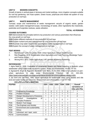 264
UNIT IV MODERN CONCEPTS 9
Growth of plants in vertical pipes in terraces and inside buildings, micro irrigation concepts suitable
for roof top gardening, rain hose system, Green house, polyhouse and shade net system of crop
production on roof tops
UNIT V WASTE MANAGEMENT 9
Concept, scope and maintenance of waste management- recycle of organic waste, garden
wastes- solid waste management-scope, microbiology of waste, other ingredients like insecticide,
pesticides and fungicides residues, waste utilization.
TOTAL: 45 PERIODS
COURSE OUTCOMES
CO1:Demonstrate the principles behind crop production and various parameters that influences
the crop growth on roof tops
CO2:Explain different methods of crop production on roof tops
CO3:Explain nutrient and pest management for crop production on roof tops
CO4:Illustrate crop water requirement and irrigation water management on roof tops
CO5:Explain the concept of waste management on roof tops
TEXT BOOKS:
1. Martellozzo F and J S Landry. 2020. Urban Agriculture. Scitus Academics Llc.
2. Rob Roggema. 2016. Sustainable Urban Agriculture and Food Planning. Routledge Taylor
and Francis Group.
3. Akrong M O. 2012. Urban Agriculture. LAP Lambert Academic Publishing.
REFERENCES:
1. Agha Rokh A. 2008. Evaluation of ornamental flowers and fishes breeding in Bushehr urban
wastewater using a pilot-scale aquaponic system. Water and Wastewater, 19 (65): 47–53.
2. Agrawal M, Singh B, Rajput M, Marshall F and Bell J. N. B. 2003. Effect of air pollution on peri-
urban agriculture: A case study. Environmental Pollution, 126 (3): 323–329.
https://www.sciencedirect.com/science/article/pii/S0269749103002458#aep-section-id24.
3. Jac Smit and Joe Nasr. 1992. Urban agriculture for sustainable cities: using wastes and idle
land and water bodies as resources. Environment and Urbanization, 4 (2):141-152.
CO’s-PO’s & PSO’s MAPPING
PO/PSO CO1 CO2 CO3 CO4 CO5 Overall
correlation of
COs with POs
PO1 Engineering Knowledge 1 2 1 1 2 1
PO2 Problem Analysis 1 1 1 1 1 2
PO3 Design/ Development of Solutions 1 2 1 1 3 2
PO4 Conduct Investigations of
Complex Problems
1 1 2 2 1 1
PO5 Modern Tool Usage 1 2 1 1 1 2
PO6 The Engineer and Society 1 2 1 2 1 1
PO7 Environment and sustainability 1 2 1 1 2 1
PO8 Ethics 2 1 1 1 2 1
PO9 Individual and team work: 1 1 2 1 1 1
PO10 Communication 1 2 1 1 2 1
 
