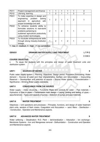 265
PO11 Project management and finance 1 1 1 1 1 2
PO12 Life-long learning: 1 2 1 1 3 2
PSO1 To make expertise in design and
engineering problem solving
approach in agriculture with
proper knowledge and skill
1 2 1 1 2 1
PSO2 To enhance students ability to
formulate solutions to real-world
problems pertaining to
sustained agricultural productivity
using modern technologies.
2 1 2 1 1 1
PSO3 To inculcate entrepreneurial skills
through strong Industry-Institution
linkage.
1 2 1 2 1 2
1 - low, 2 - medium, 3 - high, ‘-“- no correlation
OEN351 DRINKING WATER SUPPLY AND TREATMENT L T P C
3 0 0 3
COURSE OBJECTIVE:
 To equip the students with the principles and design of water treatment units and
distribution system.
UNIT I SOURCES OF WATER 9
Public water supply system – Planning, Objectives, Design period, Population forecasting; Water
demand – Sources of water and their characteristics, Surface and Groundwater – Impounding
Reservoir – Development and selection of source – Source Water quality – Characterization –
Significance – Drinking Water quality standards.
UNIT II CONVEYANCE FROM THE SOURCE 9
Water supply – intake structures – Functions; Pipes and conduits for water – Pipe materials –
Hydraulics of flow in pipes – Transmission main design – Laying, jointing and testing of pipes –
appurtenances – Types and capacity of pumps – Selection of pumps and pipe materials.
UNIT III WATER TREATMENT 9
Objectives – Unit operations and processes – Principles, functions, and design of water treatment
plant units, aerators of flash mixers, Coagulation and flocculation –- sand filters - Disinfection -
–Construction, Operation and Maintenance aspects.
UNIT IV ADVANCED WATER TREATMENT 9
Water softening – Desalination- R.O. Plant – demineralization – Adsorption - Ion exchange–
Membrane Systems - Iron and Manganese removal - Defluoridation - Construction and Operation
and Maintenance aspects
 