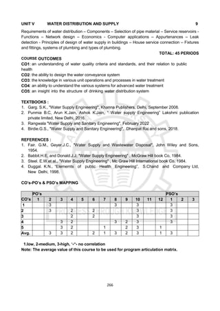 266
UNIT V WATER DISTRIBUTION AND SUPPLY 9
Requirements of water distribution – Components – Selection of pipe material – Service reservoirs -
Functions – Network design – Economics - Computer applications – Appurtenances – Leak
detection - Principles of design of water supply in buildings – House service connection – Fixtures
and fittings, systems of plumbing and types of plumbing.
TOTAL: 45 PERIODS
COURSE OUTCOMES
CO1: an understanding of water quality criteria and standards, and their relation to public
health
CO2: the ability to design the water conveyance system
CO3: the knowledge in various unit operations and processes in water treatment
CO4: an ability to understand the various systems for advanced water treatment
CO5: an insight into the structure of drinking water distribution system
TEXTBOOKS :
1. Garg. S.K., "Water Supply Engineering", Khanna Publishers, Delhi, September 2008.
2. Punmia B.C, Arun K.Jain, Ashok K.Jain, “ Water supply Engineering” Lakshmi publication
private limited, New Delhi, 2016.
3. Rangwala "Water Supply and Sanitary Engineering", February 2022
4. Birdie.G.S., "Water Supply and Sanitary Engineering", Dhanpat Rai and sons, 2018.
REFERENCES :
1. Fair. G.M., Geyer.J.C., "Water Supply and Wastewater Disposal", John Wiley and Sons,
1954.
2. Babbit.H.E, and Donald.J.J, "Water Supply Engineering" , McGraw Hill book Co, 1984.
3. Steel. E.W.et al., "Water Supply Engineering" , Mc Graw Hill International book Co, 1984.
4. Duggal. K.N., “Elememts of public Health Engineering”, S.Chand and Company Ltd,
New Delhi, 1998.
CO’s-PO’s & PSO’s MAPPING
CO’s
PO’s PSO’s
1 2 3 4 5 6 7 8 9 10 11 12 1 2 3
1 3 3 3 3
2 3 2 2 3 3
3 2 2 3 3
4 3 2 3 2 3 3
5 3 2 1 2 3 1
Avg. 3 3 2 2 1 3 2 3 1 3
1.low, 2-medium, 3-high, ‘-“- no correlation
Note: The average value of this course to be used for program articulation matrix.
 