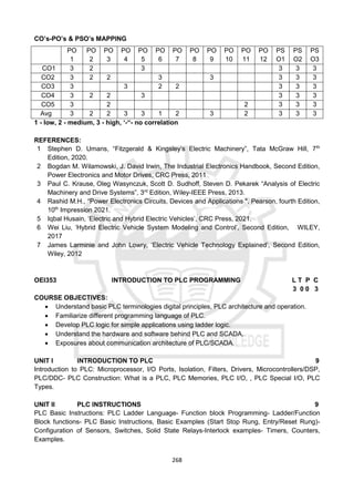 268
CO’s-PO’s & PSO’s MAPPING
1 - low, 2 - medium, 3 - high, ‘-“- no correlation
REFERENCES:
1 Stephen D. Umans, “Fitzgerald & Kingsley’s Electric Machinery”, Tata McGraw Hill, 7th
Edition, 2020.
2 Bogdan M. Wilamowski, J. David Irwin, The Industrial Electronics Handbook, Second Edition,
Power Electronics and Motor Drives, CRC Press, 2011
3 Paul C. Krause, Oleg Wasynczuk, Scott D. Sudhoff, Steven D. Pekarek “Analysis of Electric
Machinery and Drive Systems”, 3rd
Edition, Wiley-IEEE Press, 2013.
4 Rashid M.H., “Power Electronics Circuits, Devices and Applications ", Pearson, fourth Edition,
10th
Impression 2021.
5 Iqbal Husain, ‘Electric and Hybrid Electric Vehicles’, CRC Press, 2021.
6 Wei Liu, ‘Hybrid Electric Vehicle System Modeling and Control’, Second Edition, WILEY,
2017
7 James Larminie and John Lowry, ‘Electric Vehicle Technology Explained’, Second Edition,
Wiley, 2012
OEI353 INTRODUCTION TO PLC PROGRAMMING L T P C
3 0 0 3
COURSE OBJECTIVES:
 Understand basic PLC terminologies digital principles, PLC architecture and operation.
 Familiarize different programming language of PLC.
 Develop PLC logic for simple applications using ladder logic.
 Understand the hardware and software behind PLC and SCADA.
 Exposures about communication architecture of PLC/SCADA.
UNIT I INTRODUCTION TO PLC 9
Introduction to PLC: Microprocessor, I/O Ports, Isolation, Filters, Drivers, Microcontrollers/DSP,
PLC/DDC- PLC Construction: What is a PLC, PLC Memories, PLC I/O, , PLC Special I/O, PLC
Types.
UNIT II PLC INSTRUCTIONS 9
PLC Basic Instructions: PLC Ladder Language- Function block Programming- Ladder/Function
Block functions- PLC Basic Instructions, Basic Examples (Start Stop Rung, Entry/Reset Rung)-
Configuration of Sensors, Switches, Solid State Relays-Interlock examples- Timers, Counters,
Examples.
PO
1
PO
2
PO
3
PO
4
PO
5
PO
6
PO
7
PO
8
PO
9
PO
10
PO
11
PO
12
PS
O1
PS
O2
PS
O3
CO1 3 2 3 3 3 3
CO2 3 2 2 3 3 3 3 3
CO3 3 3 2 2 3 3 3
CO4 3 2 2 3 3 3 3
CO5 3 2 2 3 3 3
Avg 3 2 2 3 3 1 2 3 2 3 3 3
 