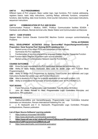 269
UNIT III PLC PROGRAMMING 9
Different types of PLC program, Basic Ladder logic, logic functions, PLC module addressing,
registers basics, basic relay instructions, Latching Relays, arithmetic functions, comparison
functions, data handling, data move functions, timer-counter instructions, input-output instructions,
sequencer instructions
UNIT IV COMMUNICATION OF PLC AND SCADA 9
Communication Protocol – Modbus, HART, Profibus- Communication facilities SCADA: -
Hardware and software, Remote terminal units, Master Station and Communication architectures
UNIT V CASE STUDIES 9
Stepper Motor Control- Elevator Control-CNC Machine Control- conveyor control-Interlocking
Problems
TOTAL:45 PERIODS
SKILL DEVELOPMENT ACTIVITIES (Group Seminar/Mini Project/Assignment/Content
Preparation / Quiz/ Surprise Test / Solving GATE questions/ etc) 5
1. Market survey of the recent PLCs and comparison of their features.
2. Summarize the PLC standards
3. Familiarization of any one programming language (Ladder diagram/ Sequential Function
Chart/ Function Block Diagram/ Equivalent open source software)
4. Market survey of Communication Network Used for PLC/SCADA.
COURSE OUTCOMES:
CO1 Know the basic requirement of a PLC input/output devices and architecture. (L1)
CO2 Ability to apply Basics Instruction Sets used for ladder Logic and Function Block
Programming.(L2)
CO3 Ability to design PLC Programmes by Applying Timer/Counter and Arithmetic and Logic
Instructions Studied for Ladder Logic and Function BIock.(L3)
CO4 Able to develop a PLC logic for a specific application on real world problem. (L5)
CO5 Ability to Understand the Concepts of Communication used for PLC/SCADA.(L1)
TEXT BOOKS:
1. Frank Petruzzula, Programmable Logic Controllers, Tata Mc-Graw Hill Edition
2. John W. Webb, Ronald A. Reis, Programmable Logic Controllers Principles and
Applications, PHI publication
REFERENCES:
1. MadhuchanndMitra and SamerjitSengupta, Programmable Logic Controllers Industrial
Automation an Introduction, Penram International Publishing Pvt. Ltd.
2. J. R. Hackworth and F. D. Hackworth, Programmable Logic Controllers Principles
andApplications, Pearson publication
List of Open Source Software/ Learning website:
1. https://nptel.ac.in/courses/108105063
2. https://www.electrical4u.com/industrial-automation/
3. https://www.etf.ues.rs.ba/~slubura/Procesni%20racunari/Programmable%20Logic%2
0Controllers%20Programming%20Methods.pdf
4. https://www.electrical4u.com/industrial-automation/
 