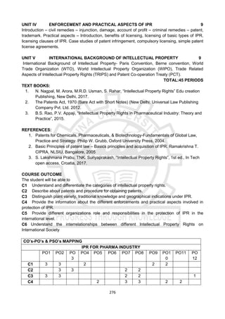 276
UNIT IV ENFORCEMENT AND PRACTICAL ASPECTS OF IPR 9
Introduction – civil remedies – injunction, damage, account of profit – criminal remedies – patent,
trademark. Practical aspects – Introduction, benefits of licensing, licensing of basic types of IPR,
licensing clauses of IPR. Case studies of patent infringement, compulsory licensing, simple patent
license agreements.
UNIT V INTERNATIONAL BACKGROUND OF INTELLECTUAL PROPERTY 9
International Background of Intellectual Property- Paris Convention, Berne convention, World
Trade Organization (WTO), World Intellectual Property Organization (WIPO), Trade Related
Aspects of Intellectual Property Rights (TRIPS) and Patent Co-operation Treaty (PCT).
TOTAL:45 PERIODS
TEXT BOOKS:
1. N. Nagpal, M. Arora, M.R.D. Usman, S. Rahar, “Intellectual Property Rights” Edu creation
Publishing, New Delhi, 2017.
2. The Patents Act, 1970 (Bare Act with Short Notes) (New Delhi: Universal Law Publishing
Company Pvt. Ltd. 2012.
3. B.S. Rao, P.V. Appaji, “Intellectual Property Rights in Pharmaceutical Industry: Theory and
Practice”, 2015.
REFERENCES:
1. Patents for Chemicals, Pharmaceuticals, & Biotechnology-Fundamentals of Global Law,
Practice and Strategy. Philip W. Grubb, Oxford University Press, 2004.
2. Basic Principles of patent law – Basics principles and acquisition of IPR. Ramakrishna T.
CIPRA, NLSIU, Bangalore, 2005
3. S. Lakshmana Prabu, TNK. Suriyaprakash, “Intellectual Property Rights”, 1st ed., In Tech
open access, Croatia, 2017.
COURSE OUTCOME
The student will be able to
C1 Understand and differentiate the categories of intellectual property rights.
C2 Describe about patents and procedure for obtaining patents.
C3 Distinguish plant variety, traditional knowledge and geographical indications under IPR.
C4 Provide the information about the different enforcements and practical aspects involved in
protection of IPR.
C5 Provide different organizations role and responsibilities in the protection of IPR in the
international level.
C6 Understand the interrelationships between different Intellectual Property Rights on
International Society
CO’s-PO’s & PSO’s MAPPING
IPR FOR PHARMA INDUSTRY
PO1 PO2 PO
3
PO4 PO5 PO6 PO7 PO8 PO9 PO1
0
PO11 PO
12
C1 3 3 2 2 2
C2 3 3 2 2
C3 3 3 2 2 1
C4 2 3 3 2 2
 
