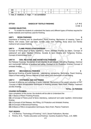 277
C5 3 3 2 1
C6 3 2 2 2 2
1 - low, 2 - medium, 3 - high, ‘-“- no correlation
OTT351 BASICS OF TEXTILE FINISHING L T P C
3 0 0 3
COURSE OBJECTIVE:
 To enable the students to understand the basics and different types of finishes required for
textile materials and machines used for finishing.
UNIT I RESIN FINISHING 9
Importance of finishing and its classification. Resin finishing: Mechanism of creasing, Types of
Resins .Anti crease, wash and wear, durable press resin finishing. Study about eco friendly
method of anti crease finishing.
UNIT II FLAME PROOF & WATERPROOF 9
Concept of Flame proof & flame retardancy. Flame retardant finishes for cotton, Concept of
waterproof and water repellent Finishes, Durable & Semi durable and Temporary finishes,
Concept of Antimicrobial finish.
UNIT III SOIL RELEASE AND ANTISTATIC FINISHES 9
Soil Release Finishing: Mechanism of soil retention & soil release. Anti pilling Finishing: chemical
and mechanical methods to produce anti pilling. Concept of UV Protection finishes- Concept of
antistatic finishes.
UNIT IV MECHANICAL FINISHES 9
Mechanical finishing of textile materials - calendaring, compacting, Sanforising, Peach finishing.
Object of Heat setting. Various methods of heat setting and mechanism of heat setting.
UNIT V STIFFENING AND SOFTENING 9
Concept of stiffening and softening of textile materials. Mechanism in the weight reduction of PET
.Concept of Micro encapsulation techniques in finishing process, Nano finish, Plasma Treatment
and Bio finishing.
TOTAL: 45 PERIODS
COURSE OUTCOMES:
Upon completion of the course, the students will be able to Understand the
CO: 1 Basics of Resin Finishing Process.
CO: 2 Concept of Flame proof & flame retardancy, waterproof and water repellent, Antimicrobial
finishes.
CO: 3 Concept of Soil Release, Anti Pilling, UV Protection and Antistatic finishes.
CO: 4 Concept of Mechanical finishing.
CO: 5 Basics of Micro encapsulation techniques, Nano finish, Plasma Treatment.
TEXT BOOKS:
1. V.A.Shennai, "Technology of Finishing", Vol X, Sevak Publications, Mumbai
2. Perkins, W.S., “Textile colouration and finishing”, Carolina Academic Press., U.K, ISBN:
 