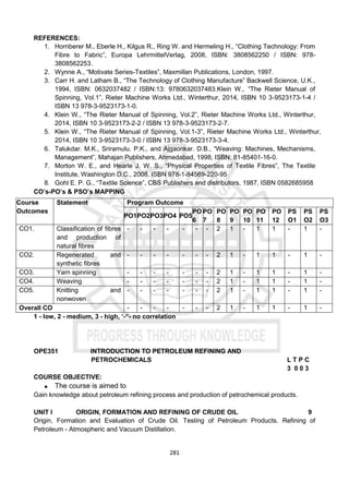 281
REFERENCES:
1. Hornberer M., Eberle H., Kilgus R., Ring W. and Hermeling H., “Clothing Technology: From
Fibre to Fabric”, Europa LehrmittelVerlag, 2008, ISBN: 3808562250 / ISBN: 978-
3808562253.
2. Wynne A., “Motivate Series-Textiles”, Maxmillan Publications, London, 1997.
3. Carr H. and Latham B., “The Technology of Clothing Manufacture” Backwell Science, U.K.,
1994, ISBN: 0632037482 / ISBN:13: 9780632037483.Klein W., “The Rieter Manual of
Spinning, Vol.1”, Rieter Machine Works Ltd., Winterthur, 2014, ISBN 10 3-9523173-1-4 /
ISBN 13 978-3-9523173-1-0.
4. Klein W., “The Rieter Manual of Spinning, Vol.2”, Rieter Machine Works Ltd., Winterthur,
2014, ISBN 10 3-9523173-2-2 / ISBN 13 978-3-9523173-2-7.
5. Klein W., “The Rieter Manual of Spinning, Vol.1-3”, Rieter Machine Works Ltd., Winterthur,
2014, ISBN 10 3-9523173-3-0 / ISBN 13 978-3-9523173-3-4.
6. Talukdar. M.K., Sriramulu. P.K., and Ajgaonkar. D.B., “Weaving: Machines, Mechanisms,
Management”, Mahajan Publishers, Ahmedabad, 1998, ISBN: 81-85401-16-0.
7. Morton W. E., and Hearle J. W. S., “Physical Properties of Textile Fibres”, The Textile
Institute, Washington D.C., 2008, ISBN 978-1-84569-220-95
8. Gohl E. P. G., “Textile Science”, CBS Publishers and distributors, 1987, ISBN 0582685958
CO’s-PO’s & PSO’s MAPPING
1 - low, 2 - medium, 3 - high, ‘-“- no correlation
OPE351 INTRODUCTION TO PETROLEUM REFINING AND
PETROCHEMICALS L T P C
3 0 0 3
COURSE OBJECTIVE:
 The course is aimed to
Gain knowledge about petroleum refining process and production of petrochemical products.
UNIT I ORIGIN, FORMATION AND REFINING OF CRUDE OIL 9
Origin, Formation and Evaluation of Crude Oil. Testing of Petroleum Products. Refining of
Petroleum - Atmospheric and Vacuum Distillation.
Course
Outcomes
Statement Program Outcome
PO1PO2PO3PO4 PO5
PO
6
PO
7
PO
8
PO
9
PO
10
PO
11
PO
12
PS
O1
PS
O2
PS
O3
CO1. Classification of fibres
and production of
natural fibres
- - - - - - - 2 1 - 1 1 - 1 -
CO2. Regenerated and
synthetic fibres
- - - - - - - 2 1 - 1 1 - 1 -
CO3. Yarn spinning - - - - - - - 2 1 - 1 1 - 1 -
CO4. Weaving - - - - - - - 2 1 - 1 1 - 1 -
CO5. Knitting and
nonwoven
- - - - - - - 2 1 - 1 1 - 1 -
Overall CO - - - - - - - 2 1 - 1 1 - 1 -
 