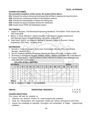 292
TOTAL :45 PERIODS
COURSE OUTCOMES:
On successful completion of this course, the student will be able to
CO1: Interpret the various mechanical techniques that will help in assisting the heart functions.
CO2: Describe the underlying principles of hemodialyzer machine.
CO3: Indicate the methodologies to assess the hearing loss.
CO4: Evaluate the types of assistive devices for mobilization.
CO5: Explain about TENS and biofeedback system.
TEXT BOOKS
1. Joseph D. Bronzino, The Biomedical Engineering Handbook, Third Edition: Three Volume Set,
CRC Press,2006
2. Marion. A. Hersh, Michael A. Johnson,Assistive Technology for visually impaired and
blind,Springer Science & Business Media, 1st edition, 12-May-2010
3. Yadin David, Wolf W. von Maltzahn, Michael R. Neuman, Joseph.D, Bronzino, Clinical
Engineering, CRC Press, 1st edition,2010.
REFERENCES
1. Kenneth J. Turner Advances in Home Care Technologies: Results of the match Project,
Springer, 1stedition, 2011.
2. Gerr M. Craddock Assistive Technology-Shaping the future, IOS Press, 1st edition, 2003.
3. 3D Printing in Orthopaedic Surgery, Matthew Dipaola , Elsevier 2019 ISBN 978 -0-323-662116
4. Cardiac Assist Devices, Daniel Goldstein (Editor), Mehmet Oz (Editor), Wiley-Blackwell April
2000 ISBN: 978-0-879-93449-1
CO’s-PO’s & PSO’s MAPPING
CO’s PO’s PSO’s
1 2 3 4 5 6 7 8 9 10 11 12 1 2 3
1 3 1 1 1 1
2 3 1 1 1 1
3 3 1 1 1 1
4 3 1 1 1 1
5 3 1 1 1 1
AVg. 3 1 1 1 1
1 - low, 2 - medium, 3 - high, ‘-“- no correlation
OMA352 OPERATIONS RESEARCH L T P C
3 0 0 3
COURSE OBJECTIVES:
This course will help the students to
 determine the optimum solution for Linear programming problems.
 study the Transportation and assignment models and various techniques to solve them.
 acquire the knowledge of optimality, formulation and computation of integer programming
problems.
 