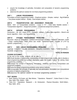 293
 acquire the knowledge of optimality, formulation and computation of dynamic programming
problems.
 determine the optimum solution for non-linear programming problems.
UNIT I LINEAR PROGRAMMING 9
Formulation of linear programming models – Graphical solution – Simplex method - Big M Method
– Two phase simplex method - Duality - Dual simplex method.
UNIT II TRANSPORTATION AND ASSIGNMENT PROBLEMS 9
Matrix form of Transportation problems – Loops in T.P – Initial basic feasible solution –
Transportation algorithm – Assignment problem – Unbalanced assignment problems .
UNIT III INTEGER PROGRAMMING 9
Introduction – All and mixed I.P.P – Gomory’s method – Cutting plane algorithm – Branch and
bound algorithm – Zero – one programming.
UNIT IV DYNAMIC PROGRAMMING PROBLEMS 9
Recursive nature of computation – Forward and backward recursion – Resource Allocation model
– Cargo – loading model – Work – force size model - Investment model – Solution of L.P.P by
dynamic programming .
UNIT V NON - LINEAR PROGRAMMING PROBLEMS 9
Lagrange multipliers – Equality constraints – Inequality constraints – Kuhn – Tucker Conditions –
Quadratic programming.
TOTAL:45 PERIODS
COURSE OUTCOMES :
At the end of the course, students will be able to
CO1:Could develop a fundamental understanding of linear programming models, able to develop a
linear programming model from problem description, apply the simplex method for solving linear
programming problems.
CO2:analyze the concept of developing, formulating, modeling and solving transportation and
assignment problems.
CO3:solve the integer programming problems using various methods.
CO4:conceptualize the principle of optimality and sub-optimization, formulation and computational
procedure of dynamic programming.
CO5:determine the optimum solution for non linear programming problems.
TEXT BOOKS:
1. Kanti Swarup, P.K.Gupta and Man Mohan, " Operations Research " , Sultan Chand & Sons,
New Delhi, Fifth Edition , 1990.
2. Taha. H.A, " Operations Research – An Introduction , Pearson Education, Ninth Edition ,
New Delhi, 2012.
 
