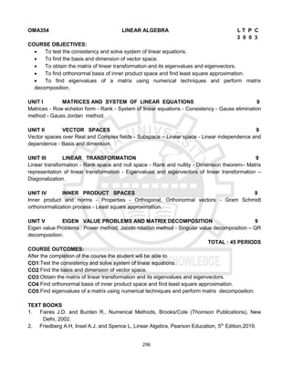296
OMA354 LINEAR ALGEBRA L T P C
3 0 0 3
COURSE OBJECTIVES:
 To test the consistency and solve system of linear equations.
 To find the basis and dimension of vector space.
 To obtain the matrix of linear transformation and its eigenvalues and eigenvectors.
 To find orthonormal basis of inner product space and find least square approximation.
 To find eigenvalues of a matrix using numerical techniques and perform matrix
decomposition.
UNIT I MATRICES AND SYSTEM OF LINEAR EQUATIONS 9
Matrices - Row echelon form - Rank - System of linear equations - Consistency - Gauss elimination
method - Gauss Jordan method.
UNIT II VECTOR SPACES 9
Vector spaces over Real and Complex fields - Subspace – Linear space - Linear independence and
dependence - Basis and dimension.
UNIT III LINEAR TRANSFORMATION 9
Linear transformation - Rank space and null space - Rank and nullity - Dimension theorem– Matrix
representation of linear transformation - Eigenvalues and eigenvectors of linear transformation –
Diagonalization.
UNIT IV INNER PRODUCT SPACES 9
Inner product and norms - Properties - Orthogonal, Orthonormal vectors - Gram Schmidt
orthonormalization process - Least square approximation.
UNIT V EIGEN VALUE PROBLEMS AND MATRIX DECOMPOSITION 9
Eigen value Problems : Power method, Jacobi rotation method - Singular value decomposition – QR
decomposition.
TOTAL : 45 PERIODS
COURSE OUTCOMES:
After the completion of the course the student will be able to
CO1:Test the consistency and solve system of linear equations.
CO2:Find the basis and dimension of vector space.
CO3:Obtain the matrix of linear transformation and its eigenvalues and eigenvectors.
CO4:Find orthonormal basis of inner product space and find least square approximation.
CO5:Find eigenvalues of a matrix using numerical techniques and perform matrix decomposition.
TEXT BOOKS
1. Faires J.D. and Burden R., Numerical Methods, Brooks/Cole (Thomson Publications), New
Delhi, 2002.
2. Friedberg A.H, Insel A.J. and Spence L, Linear Algebra, Pearson Education, 5th
Edition,2019.
 