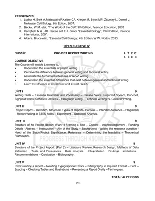 302
REFERENCES:
1. Lodish H, Berk A, MatsudairaP,Kaiser CA, Krieger M, Schot MP, Zipursky L, Darnell J.
Molecular Cell Biology, 6th Edition, 2007.
2. Becker, W.M. etal., “The World of the Cell”, 9th Edition, Pearson Education, 2003.
3. Campbell, N.A., J.B. Recee and E.J. Simon “Essential Biology”, VIIrd Edition, Pearson
International, 2007.
4. Alberts, Bruce etal., “Essential Cell Biology”, 4th Edition, W.W. Norton, 2013.
OPEN ELECTIVE IV
OHS352 PROJECT REPORT WRITING L T P C
3 0 0 3
COURSE OBJECTIVE
The Course will enable Learners to,
 Understand the essentials of project writing.
 Perceive the difference between general writing and technical writing
 Assimilate the fundamental features of report writing.
 Understand the essential differences that exist between general and technical writing.
 Learn the structure of a technical and project report.
UNIT I 9
Writing Skills – Essential Grammar and Vocabulary – Passive Voice, Reported Speech, Concord,
Signpost words, Cohesive Devices – Paragraph writing - Technical Writing vs. General Writing.
UNIT II 9
Project Report – Definition, Structure, Types of Reports, Purpose – Intended Audience – Plagiarism
– Report Writing in STEM fields – Experiment – Statistical Analysis.
UNIT III 9
Structure of the Project Report: (Part 1) Framing a Title – Content – Acknowledgement – Funding
Details -Abstract – Introduction – Aim of the Study – Background - Writing the research question -
Need of the Study/Project Significance, Relevance – Determining the feasibility – Theoretical
Framework.
UNIT IV 9
Structure of the Project Report: (Part 2) – Literature Review, Research Design, Methods of Data
Collection - Tools and Procedures - Data Analysis - Interpretation - Findings –Limitations -
Recommendations – Conclusion – Bibliography.
UNIT V 9
Proof reading a report – Avoiding Typographical Errors – Bibliography in required Format – Font –
Spacing – Checking Tables and Illustrations – Presenting a Report Orally – Techniques.
TOTAL:45 PERIODS
 