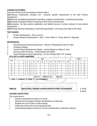 314
COURSE OUTCOMES:
At the end of the course the students would be able to
CO1:Discuss fundamental concepts and customer specific requirements of the New Product
development
CO2:Discuss the Material specification standards, analysis and fabrication, manufacturing process.
CO3:Develop Feasibility Studies & reporting of New Product development
CO4:Analyzing the New product qualification and Market Survey on similar products of new product
development
CO5:Develop Reverse Engineering. Cloud points generation, converting cloud data to 3D model
TEXT BOOKS:
1. Product Development – Sten Jonsson
2. Product Design & Development – Karl T. Ulrich, Maria C. Young, Steven D. Eppinger
REFERENCES:
1. Revolutionizing Product Development – Steven C Wheelwright & Kim B. Clark
2. Change by Design
3. Toyota Product Development System – James Morgan & Jeffrey K. Liker
4. Winning at New Products – Robert Brands 3rd Edition
5. Product Design & Value Engineering – Dr. M.A. Bulsara &Dr. H.R. Thakkar
CO’s-PO’s & PSO’s MAPPING
CO
PO PSO
1 2 3 4 5 6 7 8 9 10 11 12 1 2 3
1 1 1 3 1 1 1 1 1 3 2
2 1 1 3 1 1 1 1 1 3 2
3 1 1 3 1 1 1 1 1 3 2
4 1 1 3 1 1 1 1 1 3 2
5 1 1 3 1 1 1 1 1 3 2
Low (1) ; Medium (2) ; High (3)
1 - low, 2 - medium, 3 - high, ‘-“- no correlation
OME355 INDUSTRIAL DESIGN & RAPID PROTOTYPING TECHNIQUES L T P C
3 0 0 3
COURSE OBJECTIVES:
The course aims to
 Outline Fundamental concepts in UI & UX
 Introduce the principles of Design and Building an mobile app
 Illustrate the use of CAD in product design
 Outline the choice and use of prototyping tools
 Understanding design of electronic circuits and fabrication of electronic devices
 