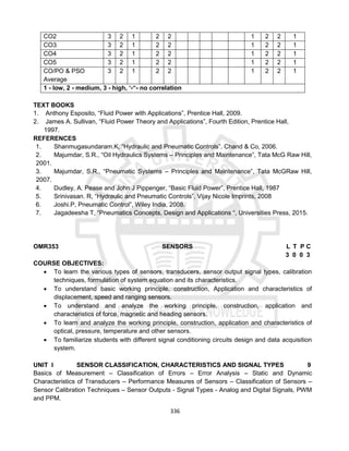 336
CO2 3 2 1 2 2 1 2 2 1
CO3 3 2 1 2 2 1 2 2 1
CO4 3 2 1 2 2 1 2 2 1
CO5 3 2 1 2 2 1 2 2 1
CO/PO & PSO
Average
3 2 1 2 2 1 2 2 1
1 - low, 2 - medium, 3 - high, ‘-“- no correlation
TEXT BOOKS
1. Anthony Esposito, “Fluid Power with Applications”, Prentice Hall, 2009.
2. James A. Sullivan, “Fluid Power Theory and Applications”, Fourth Edition, Prentice Hall,
1997.
REFERENCES
1. Shanmugasundaram.K, “Hydraulic and Pneumatic Controls”. Chand & Co, 2006.
2. Majumdar, S.R., “Oil Hydraulics Systems – Principles and Maintenance”, Tata McG Raw Hill,
2001.
3. Majumdar, S.R., “Pneumatic Systems – Principles and Maintenance”, Tata McGRaw Hill,
2007.
4. Dudley, A. Pease and John J Pippenger, “Basic Fluid Power”, Prentice Hall, 1987
5. Srinivasan. R, “Hydraulic and Pneumatic Controls”, Vijay Nicole Imprints, 2008
6. Joshi.P, Pneumatic Control”, Wiley India, 2008.
7. Jagadeesha T, “Pneumatics Concepts, Design and Applications “, Universities Press, 2015.
OMR353 SENSORS L T P C
3 0 0 3
COURSE OBJECTIVES:
 To learn the various types of sensors, transducers, sensor output signal types, calibration
techniques, formulation of system equation and its characteristics.
 To understand basic working principle, construction, Application and characteristics of
displacement, speed and ranging sensors.
 To understand and analyze the working principle, construction, application and
characteristics of force, magnetic and heading sensors.
 To learn and analyze the working principle, construction, application and characteristics of
optical, pressure, temperature and other sensors.
 To familiarize students with different signal conditioning circuits design and data acquisition
system.
UNIT I SENSOR CLASSIFICATION, CHARACTERISTICS AND SIGNAL TYPES 9
Basics of Measurement – Classification of Errors – Error Analysis – Static and Dynamic
Characteristics of Transducers – Performance Measures of Sensors – Classification of Sensors –
Sensor Calibration Techniques – Sensor Outputs - Signal Types - Analog and Digital Signals, PWM
and PPM.
 