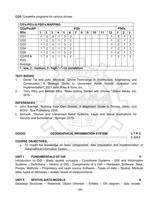 345
CO5: Createthe programs for various drones
CO’s-PO’s & PSO’s MAPPING
COs/Pos&P
SOs
POs PSOs
1 2 3 4 5 6 7 8 9 10 11 12 1 2 3
CO1 1 2 3 1 3 2 1 2 1 3
CO2 1 2 3 1 3 2 1 2 1 3
CO3 1 2 3 1 3 2 1 2 1 3
CO4 1 2 3 1 3 2 1 2 1 3
CO5 1 2 3 1 3 2 1 2 1 3
CO/PO &
PSO
Average
1 2 3 1 3 2 1 2 1 3
1 - low, 2 - medium, 3 - high, ‘-“- no correlation
TEXT BOOKS
1. Daniel Tal and John Altschuld, “Drone Technology in Architecture, Engineering and
Construction: A Strategic Guide to Unmanned Aerial Vehicle Operation and
Implementation”, 2021 John Wiley & Sons, Inc.
2. Terry Kilby and Belinda Kilby, “Make:Getting Started with Drones “,Maker Media, Inc,
2016
REFERENCES
1. John Baichtal, “Building Your Own Drones: A Beginners' Guide to Drones, UAVs, and
ROVs”, Que Publishing, 2016
2. Zavrsnik, “Drones and Unmanned Aerial Systems: Legal and Social Implications for
Security and Surveillance”, Springer, 2018.
OGI352 GEOGRAPHICAL INFORMATION SYSTEM L T P C
3 0 0 3
COURSE OBJECTIVES:
 To impart the knowledge on basic components, data preparation and implementation of
Geographical Information System.
UNIT I FUNDAMENTALS OF GIS 9
Introduction to GIS - Basic spatial concepts - Coordinate Systems - GIS and Information
Systems – Definitions – History of GIS - Components of a GIS – Hardware, Software, Data,
People, Methods – Proprietary and open source Software - Types of data – Spatial, Attribute
data- types of attributes – scales/ levels of measurements.
UNIT II SPATIAL DATA MODELS 9
Database Structures – Relational, Object Oriented – Entities – ER diagram - data models -
 