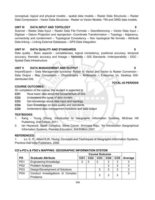 346
conceptual, logical and physical models - spatial data models – Raster Data Structures – Raster
Data Compression - Vector Data Structures - Raster vs Vector Models- TIN and GRID data models.
UNIT III DATA INPUT AND TOPOLOGY 9
Scanner - Raster Data Input – Raster Data File Formats – Georeferencing – Vector Data Input –
Digitizer – Datum Projection and reprojection -Coordinate Transformation – Topology - Adjacency,
connectivity and containment – Topological Consistency – Non topological file formats - Attribute
Data linking – Linking External Databases – GPS Data Integration
UNIT IV DATA QUALITY AND STANDARDS 9
Data quality - Basic aspects - completeness, logical consistency, positional accuracy, temporal
accuracy, thematic accuracy and lineage – Metadata – GIS Standards –Interoperability - OGC -
Spatial Data Infrastructure
UNIT V DATA MANAGEMENT AND OUTPUT 9
Import/Export – Data Management functions- Raster to Vector and Vector to Raster Conversion -
Data Output - Map Compilation – Chart/Graphs – Multimedia – Enterprise Vs. Desktop GIS-
distributed GIS.
TOTAL:45 PERIODS
COURSE OUTCOMES:
On completion of the course, the student is expected to
CO1 Have basic idea about the fundamentals of GIS.
CO2 Understand the types of data models.
CO3 Get knowledge about data input and topology
CO4 Gain knowledge on data quality and standards
CO5 Understand data management functions and data output
TEXTBOOKS:
1. Kang - Tsung Chang, Introduction to Geographic Information Systems, McGraw Hill
Publishing, 2nd Edition, 2011.
2. Ian Heywood, Sarah Cornelius, Steve Carver, Srinivasa Raju, “An Introduction Geographical
Information Systems, Pearson Education, 2nd Edition,2007.
REFERENCES:
1. Lo. C. P., Albert K.W. Yeung, Concepts and Techniques of Geographic Information Systems,
Prentice-Hall India Publishers, 2006
CO’s-PO’s & PSO’s MAPPING: GEOGRAPHIC INFORMATION SYSTEM
PO Graduate Attribute
Course Outcome
Average
CO1 CO2 CO3 CO4 CO5
PO1 Engineering Knowledge 3 3 3 3 3 3
PO2 Problem Analysis 3 3 3
PO3 Design/Development of Solutions 3 3 3 3
PO4 Conduct Investigations of Complex
Problems
3 3 3
3
 
