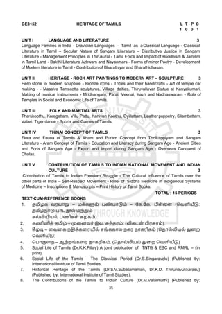 35
GE3152 HERITAGE OF TAMILS L T P C
1 0 0 1
UNIT I LANGUAGE AND LITERATURE 3
Language Families in India - Dravidian Languages – Tamil as aClassical Language - Classical
Literature in Tamil – Secular Nature of Sangam Literature – Distributive Justice in Sangam
Literature - Management Principles in Thirukural - Tamil Epics and Impact of Buddhism & Jainism
in Tamil Land - Bakthi Literature Azhwars and Nayanmars - Forms of minor Poetry - Development
of Modern literature in Tamil - Contribution of Bharathiyar and Bharathidhasan.
UNIT II HERITAGE - ROCK ART PAINTINGS TO MODERN ART – SCULPTURE 3
Hero stone to modern sculpture - Bronze icons - Tribes and their handicrafts - Art of temple car
making - - Massive Terracotta sculptures, Village deities, Thiruvalluvar Statue at Kanyakumari,
Making of musical instruments - Mridhangam, Parai, Veenai, Yazh and Nadhaswaram - Role of
Temples in Social and Economic Life of Tamils.
UNIT III FOLK AND MARTIAL ARTS 3
Therukoothu, Karagattam, Villu Pattu, Kaniyan Koothu, Oyillattam, Leatherpuppetry, Silambattam,
Valari, Tiger dance - Sports and Games of Tamils.
UNIT IV THINAI CONCEPT OF TAMILS 3
Flora and Fauna of Tamils & Aham and Puram Concept from Tholkappiyam and Sangam
Literature - Aram Concept of Tamils - Education and Literacy during Sangam Age - Ancient Cities
and Ports of Sangam Age - Export and Import during Sangam Age - Overseas Conquest of
Cholas.
UNIT V CONTRIBUTION OF TAMILS TO INDIAN NATIONAL MOVEMENT AND INDIAN
CULTURE 3
Contribution of Tamils to Indian Freedom Struggle - The Cultural Influence of Tamils over the
other parts of India – Self-Respect Movement - Role of Siddha Medicine in Indigenous Systems
of Medicine – Inscriptions & Manuscripts – Print History of Tamil Books.
TOTAL : 15 PERIODS
TEXT-CUM-REFERENCE BOOKS
1. தமிழக வரலொறு – மக்களும் பண
் பொடும் – கக.கக. பிள்ளள (தவளியீடு:
தமிழ்நொடு பொடநூல் மற்றும்
கல்வியியல் பணிகள் கழகம்).
2. கணினித் தமிழ் – முளனவர் இல. சுந்தரம். (விகடன
் பிரசுரம்).
3. கீழடி – ளவளக நதிக்களரயில் சங்ககொல நகர நொகரிகம் (ததொல்லியல் துளற
தவளியீடு)
4. தபொருளந – ஆற்றங்களர நொகரிகம். (ததொல்லியல் துளற தவளியீடு)
5. Social Life of Tamils (Dr.K.K.Pillay) A joint publication of TNTB & ESC and RMRL – (in
print)
6. Social Life of the Tamils - The Classical Period (Dr.S.Singaravelu) (Published by:
International Institute of Tamil Studies.
7. Historical Heritage of the Tamils (Dr.S.V.Subatamanian, Dr.K.D. Thirunavukkarasu)
(Published by: International Institute of Tamil Studies).
8. The Contributions of the Tamils to Indian Culture (Dr.M.Valarmathi) (Published by:
 