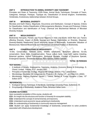 350
UNIT II INTRODUCTION TO ANIMAL DIVERSITY AND TAXONOMY 9
Principles and Rules of Taxonomy; ICZN Rules, Animal Study Techniques; Concepts of Taxon,
Categories, Holotype, Paratype, Topotype etc; Classification of Animal kingdom, Invertebrates,
Vertebrates, Evolutionary relationships between Animal Groups.
UNIT III MICROBIAL DIVERSITY 9
Microbes and Earth History, Magnitude, Occurrence and Distribution. Concept of Species, Criteria
for Classification, Outline Classification of Microorganisms (Bacteria, Viruses and Protozoa); Criteria
for Classification and Identification of Fungi; Chemical and Biochemical Methods of Microbial
Diversity Analysis
UNIT IV MEGA DIVERSITY 9
Biodiversity Hot-spots, Floristic and Faunal Regions in India and World; IUCN Red List; Factors
affecting Diversity, Impact of Exotic Species and Human Disturbance on Diversity, Dispersal,
Diversity-Stability Relationship; Socio- economic Issues of Biodiversity; Sustainable Utilization of
Bioresources; National Movements and International Convention/Treaties on Biodiversity.
UNIT V CONSERVATIONS OF BIODIVERSITY 9
In-Situ Conservation- National parks, Wildlife sanctuaries, Biosphere reserves; Ex-situ
conservation- Gene bank, Cryopreservation, Tissue culture bank; Long term captive breeding,
Botanical gardens, Animal Translocation, Zoological Gardens; Concept of Keystone Species,
Endangered Species, Threatened Species, Rare Species, Extinct Species
TOTAL: 45 PERIODS
TEXT BOOKS:
1. A textbook of Botany: Angiosperms- Taxonomy, Anatomy, Economic Botany & Embryology. S.
Chand, Limited, Pandey, B. P. January 2001
2. Principles of Systematic Zoology, Mcgraw-Hill College, Ashlock, P.D., Latest Edition.
3. Microbiology, MacGraw Hill Companies Inc, Prescott, L.M., Harley, J.P., and Klein D.A. (2022).
4. Microbiology, Pearson Publisher, Gerard J. Tortora, Berdell R. Funke, Christine L.Case, 13th
Edition 2019
REFERENCES:
1. Ecological Census Technique: A Handbook, Cambridge University Press, Sutherland, W.
2. Encyclopedia of Biodiversity, Academic Press, Simonson Asher Levin.
COURSE OUTCOMES
Upon successful completion of this course, students will:
CO1: An insight into the structure and function of diversity for ecosystem stability.
CO2: Understand the concept of animal diversity and taxonomy
CO3: Understand socio-economic issues pertaining to biodiversity
CO4: An understanding of biodiversity in community resource management.
CO5: Student can apply fundamental knowledge of biodiversity conservation to solve problems
associated with infrastructure development.
 