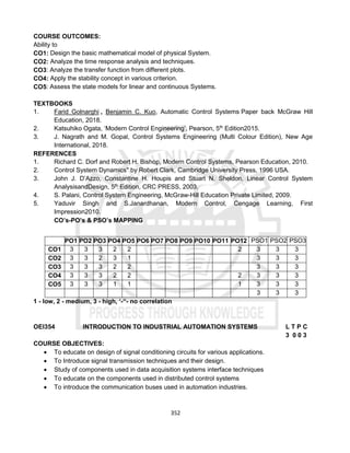 352
COURSE OUTCOMES:
Ability to
CO1: Design the basic mathematical model of physical System.
CO2: Analyze the time response analysis and techniques.
CO3: Analyze the transfer function from different plots.
CO4: Apply the stability concept in various criterion.
CO5: Assess the state models for linear and continuous Systems.
TEXTBOOKS
1. Farid Golnarghi , Benjamin C. Kuo, Automatic Control Systems Paper back McGraw Hill
Education, 2018.
2. Katsuhiko Ogata, ‘Modern Control Engineering’, Pearson, 5th
Edition2015.
3. J. Nagrath and M. Gopal, Control Systems Engineering (Multi Colour Edition), New Age
International, 2018.
REFERENCES
1. Richard C. Dorf and Robert H. Bishop, Modern Control Systems, Pearson Education, 2010.
2. Control System Dynamics" by Robert Clark, Cambridge University Press, 1996 USA.
3. John J. D’Azzo, Constantine H. Houpis and Stuart N. Sheldon, Linear Control System
AnalysisandDesign, 5th
Edition, CRC PRESS, 2003.
4. S. Palani, Control System Engineering, McGraw-Hill Education Private Limited, 2009.
5. Yaduvir Singh and S.Janardhanan, Modern Control, Cengage Learning, First
Impression2010.
CO’s-PO’s & PSO’s MAPPING
1 - low, 2 - medium, 3 - high, ‘-“- no correlation
OEI354 INTRODUCTION TO INDUSTRIAL AUTOMATION SYSTEMS L T P C
3 0 0 3
COURSE OBJECTIVES:
 To educate on design of signal conditioning circuits for various applications.
 To Introduce signal transmission techniques and their design.
 Study of components used in data acquisition systems interface techniques
 To educate on the components used in distributed control systems
 To introduce the communication buses used in automation industries.
PO1 PO2 PO3 PO4 PO5 PO6 PO7 PO8 PO9 PO10 PO11 PO12 PSO1 PSO2 PSO3
CO1 3 3 3 2 2 2 3 3 3
CO2 3 3 2 3 1 3 3 3
CO3 3 3 3 2 2 3 3 3
CO4 3 3 3 2 2 2 3 3 3
CO5 3 3 3 1 1 1 3 3 3
3 3 3
 