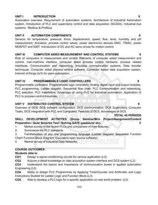 353
UNIT I INTRODUCTION 9
Automation overview, Requirement of automation systems, Architecture of Industrial Automation
system, Introduction of PLC and supervisory control and data acquisition (SCADA). Industrial bus
systems : Modbus & Profibus
UNIT II AUTOMATION COMPONENTS 9
Sensors for temperature, pressure, force, displacement, speed, flow, level, humidity and pH
measurement. Actuators, process control valves, power electronics devices DIAC, TRIAC, power
MOSFET and IGBT. Introduction of DC and AC servo drives for motion control.
UNIT III COMPUTER AIDED MEASUREMENT AND CONTROL SYSTEMS 9
Role of computers in measurement and control, Elements of computer aided measurement and
control, man-machine interface, computer aided process control hardware, process related
interfaces, Communication and networking, Industrial communication systems, Data transfer
techniques, Computer aided process control software, Computer based data acquisition system,
Internet of things (IoT) for plant automation.
UNIT IV PROGRAMMABLE LOGIC CONTROLLERS 9
Programmable controllers, Programmable logic controllers, Analog digital input and output modules,
PLC programming, Ladder diagram, Sequential flow chart, PLC Communication and networking,
PLC selection, PLC Installation, Advantage of using PLC for Industrial automation, Application of
PLC to process control industries.
UNIT V DISTRIBUTED CONTROL SYSTEM 9
Overview of DCS, DCS software configuration, DCS communication, DCS Supervisory Computer
Tasks, DCS integration with PLC and Computers, Features of DCS, Advantages of DCS.
TOTAL:45 PERIODS
SKILL DEVELOPMENT ACTIVITIES (Group Seminar/Mini Project/Assignment/Content
Preparation / Quiz/ Surprise Test / Solving GATE questions/ etc) 5
1. Market survey of the recent PLCs and comparison of their features.
2. Summarize the PLC standards
3. Familiarization of any one programming language (Ladder diagram/ Sequential Function
Chart/ Function Block Diagram/ Equivalent open source software)
4. Market survey of Industrial Data Networks.
COURSE OUTCOMES:
Students able to
CO1 Design a signal conditioning circuits for various application (L3).
CO2 Acquire a detail knowledge on data acquisition system interface and DCS system (L2).
CO3 Understand the basics and Importance of communication buses in applied automation
Engineering (L2).
CO4 Ability to design PLC Programmes by Applying Timer/Counter and Arithmetic and Logic
Instructions Studied for Ladder Logic and Function BIock.(L3)
CO5 Able to develop a PLC logic for a specific application on real world problem. (L5)
 