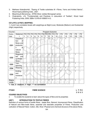 364
3. Mathews Kolanjikombil., ”Dyeing of Textile substrates III –Fibres, Yarns and Knitted fabrics”,
Wood head publishing India , 2021
4. Bleaching & Mercerizing – BTRA Silver Jubilee Monograph series
5. Chakraborty, J.N, "Fundamentals and Practices in colouration of Textiles", Wood head
Publishing India, 2009, ISBN-13:978-81-908001-4-3.
CO’s-PO’s & PSO’s MAPPING:
1, 2 and 3 are correlation levels with weightings as Slight (Low), Moderate (Medium) and Substantial
(High) respectively
Course
Outco
mes
Program Outcome
Statemen
t
PO
1
PO
2
PO
3
PO
4
PO
5
PO
6
PO
7
PO
8
PO
9
PO
10
PO
11
PO
12
PS
O1
PS
O2
PS
O3
CO1
Classifica
tion of
fibres and
productio
n of
natural
fibres
- - - - - - - 2 1 - 1 1 - 1 -
CO2
Regenera
ted and
synthetic
fibres
- - - - - - - 2 1 - 1 1 - 1 -
CO3
Yarn
spinning
- - - - - - - 2 1 - 1 1 - 1 -
CO4 Weaving - - - - - - - 2 1 - 1 1 - 1 -
CO5
Knitting
and
nonwove
n
- - - - - - - 2 1 - 1 1 - 1 -
Overa
ll CO
- - - - - - - 2 1 - 1 1 - 1 -
1 - low, 2 - medium, 3 - high, ‘-“- no correlation
FT3201 FIBRE SCIENCE L T P C
3 0 0 3
COURSE OBJECTIVES
 To enable the students to learn about the types of fibre and its properties
UNIT I INTRODUCTION TO TEXTILE FIBRES 9
Definition of various forms of textile fibres - staple fibre, filament, bicomponent fibres. Classification
of Natural and Man-made fibres, essential and desirable properties of Fibres. Production and
cultivation of Natural Fibers: Cotton, Silk, Wool -Physical and chemical structure of the above fibres.
 
