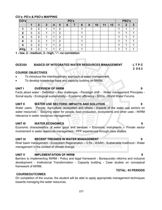 377
CO’s- PO’s & PSO’s MAPPING
CO’s PO’s PSO’s
1 2 3 4 5 6 7 8 9 10 11 12 1 2 3
1 3 2 1 1 2 1 1 1 1
2 3 2 1 1 2 1 1 1 1
3 3 2 1 1 2 1 1 1 1
4 3 2 1 1 2 1 1 1 1
5 3 2 1 1 2 1 1 1 1
AVg. 3 2 1 1 2 1 1 1 1
1 - low, 2 - medium, 3 - high, ‘-“- no correlation
OCE354 BASICS OF INTEGRATED WATER RESOURCES MANAGEMENT L T P C
3 0 0 3
COURSE OBJECTIVES
 To introduce the interdisciplinary approach of water management.
 To develop knowledge base and capacity building on IWRM.
UNIT I OVERVIEW OF IWRM 9
Facts about water - Definition – Key challenges - Paradigm shift - Water management Principles -
Social equity - Ecological sustainability – Economic efficiency - SDGs - World Water Forums.
UNIT II WATER USE SECTORS: IMPACTS AND SOLUTION 9
Water users: People, Agriculture, ecosystem and others - Impacts of the water use sectors on
water resources - Securing water for people, food production, ecosystems and other uses - IWRM
relevance in water resources management.
UNIT III WATER ECONOMICS 9
Economic characteristics of water good and services – Economic instruments – Private sector
involvement in water resources management - PPP experiences through case studies.
UNIT IV RECENT TREANDS IN WATER MANAGEMENT 9
River basin management - Ecosystem Regeneration – 5 Rs - WASH - Sustainable livelihood - Water
management in the context of climate change.
UNIT V IMPLEMENTATION OF IWRM 9
Barriers to implementing IWRM - Policy and legal framework - Bureaucratic reforms and inclusive
development - Institutional Transformation - Capacity building - Case studies on conceptual
framework of IWRM.
TOTAL: 45 PERIODS
COURSEOUTCOMES
On completion of the course, the student will be able to apply appropriate management techniques
towards managing the water resources.
 