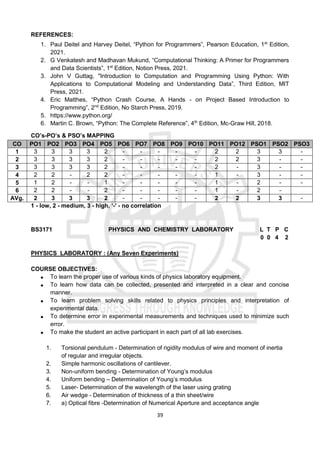 39
REFERENCES:
1. Paul Deitel and Harvey Deitel, “Python for Programmers”, Pearson Education, 1st
Edition,
2021.
2. G Venkatesh and Madhavan Mukund, “Computational Thinking: A Primer for Programmers
and Data Scientists”, 1st
Edition, Notion Press, 2021.
3. John V Guttag, "Introduction to Computation and Programming Using Python: With
Applications to Computational Modeling and Understanding Data”, Third Edition, MIT
Press, 2021.
4. Eric Matthes, “Python Crash Course, A Hands - on Project Based Introduction to
Programming”, 2nd
Edition, No Starch Press, 2019.
5. https://www.python.org/
6. Martin C. Brown, “Python: The Complete Reference”, 4th
Edition, Mc-Graw Hill, 2018.
CO’s-PO’s & PSO’s MAPPING
CO PO1 PO2 PO3 PO4 PO5 PO6 PO7 PO8 PO9 PO10 PO11 PO12 PSO1 PSO2 PSO3
1 3 3 3 3 2 - - - - - 2 2 3 3 -
2 3 3 3 3 2 - - - - - 2 2 3 - -
3 3 3 3 3 2 - - - - - 2 - 3 - -
4 2 2 - 2 2 - - - - - 1 - 3 - -
5 1 2 - - 1 - - - - - 1 - 2 - -
6 2 2 - - 2 - - - - - 1 - 2 -
AVg. 2 3 3 3 2 - - - - - 2 2 3 3 -
1 - low, 2 - medium, 3 - high, ‘-' - no correlation
BS3171 PHYSICS AND CHEMISTRY LABORATORY L T P C
0 0 4 2
PHYSICS LABORATORY : (Any Seven Experiments)
COURSE OBJECTIVES:
 To learn the proper use of various kinds of physics laboratory equipment.
 To learn how data can be collected, presented and interpreted in a clear and concise
manner.
 To learn problem solving skills related to physics principles and interpretation of
experimental data.
 To determine error in experimental measurements and techniques used to minimize such
error.
 To make the student an active participant in each part of all lab exercises.
1. Torsional pendulum - Determination of rigidity modulus of wire and moment of inertia
of regular and irregular objects.
2. Simple harmonic oscillations of cantilever.
3. Non-uniform bending - Determination of Young’s modulus
4. Uniform bending – Determination of Young’s modulus
5. Laser- Determination of the wavelength of the laser using grating
6. Air wedge - Determination of thickness of a thin sheet/wire
7. a) Optical fibre -Determination of Numerical Aperture and acceptance angle
 