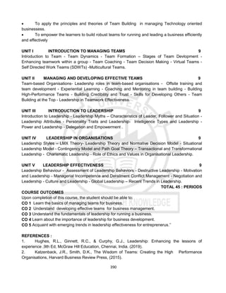 390
 To apply the principles and theories of Team Building in managing Technology oriented
businessess.
 To empower the learners to build robust teams for running and leading a business efficiently
and effectively
UNIT I INTRODUCTION TO MANAGING TEAMS 9
Introduction to Team - Team Dynamics - Team Formation – Stages of Team Devlopment -
Enhancing teamwork within a group - Team Coaching - Team Decision Making - Virtual Teams -
Self Directed Work Teams (SDWTs) -Multicultural Teams.
UNIT II MANAGING AND DEVELOPING EFFECTIVE TEAMS 9
Team-based Organisations- Leadershp roles in team-based organisations - Offsite training and
team development - Experiential Learning - Coaching and Mentoring in team building - Building
High-Performance Teams - Building Credibility and Trust - Skills for Developing Others - Team
Building at the Top - Leadership in Teamwork Effectiveness.
UNIT III INTRODUCTION TO LEADERSHIP 9
Introduction to Leadership - Leadership Myths – Characteristics of Leader, Follower and Situation -
Leadership Attributes - Personality Traits and Leadership- Intelligence Types and Leadership -
Power and Leadership - Delegation and Empowerment .
UNIT IV LEADERSHIP IN ORGANISATIONS 9
Leadership Styles – LMX Theory- Leadership Theory and Normative Decision Model - Situational
Leadership Model - Contingency Model and Path Goal Theory – Transactional and Transformational
Leadership - Charismatic Leadership - Role of Ethics and Values in Organisational Leadership.
UNIT V LEADERSHIP EFFECTIVENESS 9
Leadership Behaviour - Assessment of Leadership Behaviors - Destructive Leadership - Motivation
and Leadership - Managerial Incompetence and Derailment Conflict Management - Negotiation and
Leadership - Culture and Leadership - Global Leadership – Recent Trends in Leadership.
TOTAL 45 : PERIODS
COURSE OUTCOMES
Upon completion of this course, the student should be able to:
CO 1 Learn the basics of managing teams for business.
CO 2 Understand developing effective teams for business management.
CO 3 Understand the fundamentals of leadership for running a business.
CO 4 Learn about the importance of leadership for business development.
CO 5 Acquaint with emerging trends in leadership effectiveness for entreprenerus.’’
REFERENCES :
1. Hughes, R.L., Ginnett, R.C., & Curphy, G.J., Leadership: Enhancing the lessons of
experience ,9th Ed, McGraw Hill Education, Chennai, India. (2019).
2. Katzenback, J.R., Smith, D.K., The Wisdom of Teams: Creating the High Performance
Organisations, Harvard Business Review Press, (2015).
 