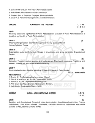 399
4. Dwivedi O.P and Jain R.B: India’s Administrative state.
5. Muttalis M.A: Union Public Service Commission.
6. Bhakara Rao .V: Employer Employee Relations in India.
7. Davar R.S. Personnel Management & Industrial Relations
CMG346 ADMINISTRATIVE THEORIES L T P C
3 0 0 3
UNIT I (9)
Meaning, Scope and significance of Public Administration, Evolution of Public Administration as a
discipline and Identity of Public Administration
UNIT II (9)
Theories of Organization: Scientific Management Theory, Classical Model,
Human Relations Theory
UNIT III (9)
Organization goals and Behaviour, Groups in organization and group dynamics, Organizational
Design.
UNIT IV (9)
Motivation Theories, content, process and contemporary; Theories of Leadership: Traditional and
Modern: Process and techniques of decision-making
UNIT V (9)
Administrative thinkers: Kautilya, Woodrow Willson, C.I. Barnard . Peter Drucker
TOTAL: 45 PERIODS
REFERENCES:
1. Crozior M : The Bureaucratic phenomenon (Chand)
2. Blau. P.M and Scott. W : Formal Organizations (RKP)
3. Presthus. R : The Organizational Society (MAC)
4. Alvi, Shum Sun Nisa : Eminent Administrative Thinkers.
5. Keith Davis : Organization Theory (MAC)
CMG347 INDIAN ADMINISTRATIVE SYSTEM L T P C
3 0 0 3
UNIT I (9)
Evolution and Constitutional Context of Indian Administration, Constitutional Authorities: Finance
Commission, Union Public Services Commission, Election Commission, Comptroller and Auditor
General of India, Attorney General of India
 