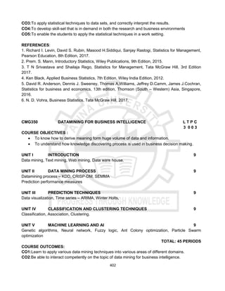 402
CO3:To apply statistical techniques to data sets, and correctly interpret the results.
CO4:To develop skill-set that is in demand in both the research and business environments
CO5:To enable the students to apply the statistical techniques in a work setting.
REFERENCES:
1. Richard I. Levin, David S. Rubin, Masood H.Siddiqui, Sanjay Rastogi, Statistics for Management,
Pearson Education, 8th Edition, 2017.
2. Prem. S. Mann, Introductory Statistics, Wiley Publications, 9th Edition, 2015.
3. T N Srivastava and Shailaja Rego, Statistics for Management, Tata McGraw Hill, 3rd Edition
2017.
4. Ken Black, Applied Business Statistics, 7th Edition, Wiley India Edition, 2012.
5. David R. Anderson, Dennis J. Sweeney, Thomas A.Williams, Jeffrey D.Camm, James J.Cochran,
Statistics for business and economics, 13th edition, Thomson (South – Western) Asia, Singapore,
2016.
6. N. D. Vohra, Business Statistics, Tata McGraw Hill, 2017.
CMG350 DATAMINING FOR BUSINESS INTELLIGENCE L T P C
3 0 0 3
COURSE OBJECTIVES :
 To know how to derive meaning form huge volume of data and information.
 To understand how knowledge discovering process is used in business decision making.
UNIT I INTRODUCTION 9
Data mining, Text mining, Web mining, Data ware house.
UNIT II DATA MINING PROCESS 9
Datamining process – KDD, CRISP-DM, SEMMA
Prediction performance measures
UNIT III PREDICTION TECHNIQUES 9
Data visualization, Time series – ARIMA, Winter Holts,
UNIT IV CLASSIFICATION AND CLUSTERING TECHNIQUES 9
Classification, Association, Clustering.
UNIT V MACHINE LEARNING AND AI 9
Genetic algorithms, Neural network, Fuzzy logic, Ant Colony optimization, Particle Swarm
optimization
TOTAL: 45 PERIODS
COURSE OUTCOMES:
CO1:Learn to apply various data mining techniques into various areas of different domains.
CO2:Be able to interact competently on the topic of data mining for business intelligence.
 