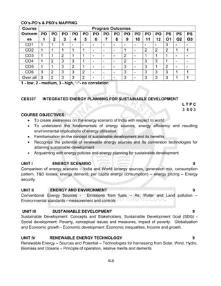 418
CO’s-PO’s & PSO’s MAPPING
Course
Outcom
es
Program Outcomes
PO
1
PO
2
PO
3
PO
4
PO
5
PO
6
PO
7
PO
8
PO
9
PO
10
PO
11
PO
12
PS
O1
PS
O2
PS
O3
CO1 1 1 1 - - - - - - - - - 3 - -
CO2 1 1 1 1 1 - - - 1 - 2 2 2 1 1
CO3 1 1 2 1 1 - - - 2 - 1 1 1 - -
CO4 1 2 3 3 1 - - - 2 - 3 3 1 - -
CO5 1 1 3 2 1 - - - 3 - 3 1 2 - -
CO6 3 2 3 3 2 - - - 3 - 3 3 3 1 1
Over all 3 2 3 3 2 - - - 3 - 3 3 3 1 1
1 - low, 2 - medium, 3 - high, ‘-“- no correlation
CES337 INTEGRATED ENERGY PLANNING FOR SUSTAINABLE DEVELOPMENT
L T P C
3 0 0 3
COURSE OBJECTIVES:
 To create awareness on the energy scenario of India with respect to world
 To understand the fundamentals of energy sources, energy efficiency and resulting
environmental implications of energy utilisation
 Familiarisation on the concept of sustainable development and its benefits
 Recognize the potential of renewable energy sources and its conversion technologies for
attaining sustainable development
 Acquainting with energy policies and energy planning for sustainable development
UNIT I ENERGY SCENARIO 9
Comparison of energy scenario – India and World (energy sources, generation mix, consumption
pattern, T&D losses, energy demand, per capita energy consumption) – energy pricing – Energy
security
UNIT II ENERGY AND ENVIRONMENT 9
Conventional Energy Sources - Emissions from fuels – Air, Water and Land pollution –
Environmental standards - measurement and controls
UNIT III SUSTAINABLE DEVELOPMENT 9
Sustainable Development: Concepts and Stakeholders, Sustainable Development Goal (SDG) -
Social development: Poverty, conceptual issues and measures, impact of poverty. Globalization
and Economic growth - Economic development: Economic inequalities, Income and growth.
UNIT IV RENEWABLE ENERGY TECHNOLOGY 9
Renewable Energy – Sources and Potential – Technologies for harnessing from Solar, Wind, Hydro,
Biomass and Oceans – Principle of operation, relative merits and demerits
 