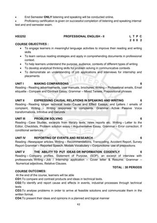 43
 End Semester ONLY listening and speaking will be conducted online.
 Proficiency certification is given on successful completion of listening and speaking internal
test and end semester exam.
HS3252 PROFESSIONAL ENGLISH - II L T P C
2 0 0 2
COURSE OBJECTIVES :
 To engage learners in meaningful language activities to improve their reading and writing
skills
 To learn various reading strategies and apply in comprehending documents in professional
context.
 To help learners understand the purpose, audience, contexts of different types of writing
 To develop analytical thinking skills for problem solving in communicative contexts
 To demonstrate an understanding of job applications and interviews for internship and
placements
UNIT I MAKING COMPARISONS 6
Reading - Reading advertisements, user manuals, brochures; Writing – Professional emails, Email
etiquette - Compare and Contrast Essay; Grammar – Mixed Tenses, Prepositional phrases
UNIT II EXPRESSING CAUSAL RELATIONS IN SPEAKING AND WRITING 6
Reading - Reading longer technical texts– Cause and Effect Essays, and Letters / emails of
complaint, Writing - Writing responses to complaints. Grammar - Active Passive Voice
transformations, Infinitive and Gerunds
UNIT III PROBLEM SOLVING 6
Reading - Case Studies, excerpts from literary texts, news reports etc. Writing – Letter to the
Editor, Checklists, Problem solution essay / Argumentative Essay. Grammar – Error correction; If
conditional sentences
UNIT IV REPORTING OF EVENTS AND RESEARCH 6
Reading –Newspaper articles; Writing – Recommendations, Transcoding, Accident Report, Survey
Report Grammar – Reported Speech, Modals Vocabulary – Conjunctions- use of prepositions
UNIT V THE ABILITY TO PUT IDEAS OR INFORMATION COGENTLY 6
Reading – Company profiles, Statement of Purpose, (SOP), an excerpt of interview with
professionals; Writing – Job / Internship application – Cover letter & Resume; Grammar –
Numerical adjectives, Relative Clauses.
TOTAL : 30 PERIODS
COURSE OUTCOMES:
At the end of the course, learners will be able
CO1:To compare and contrast products and ideas in technical texts.
CO2:To identify and report cause and effects in events, industrial processes through technical
texts
CO3:To analyse problems in order to arrive at feasible solutions and communicate them in the
written format.
CO4:To present their ideas and opinions in a planned and logical manner
 