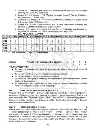 46
2. Devore. J.L., "Probability and Statistics for Engineering and the Sciences”, Cengage
Learning, New Delhi, 8th
Edition, 2014.
3. Gerald. C.F. and Wheatley. P.O. "Applied Numerical Analysis” Pearson Education,
Asia, New Delhi, 7th
Edition, 2007.
4. Gupta S.C. and Kapoor V. K., “Fundamentals of Mathematical Statistics”, Sultan Chand
& Sons, New Delhi, 12th
Edition, 2020.
5. Spiegel. M.R., Schiller. J. and Srinivasan. R.A., "Schaum’s Outlines on Probability and
Statistics ", Tata McGraw Hill Edition, 4th
Edition, 2012.
6. Walpole. R.E., Myers. R.H., Myers. S.L. and Ye. K., “Probability and Statistics for
Engineers and Scientists", 9th
Edition, Pearson Education, Asia, 2010.
CO’s-PO’s & PSO’s MAPPING
CO
PO1 PO2 PO3 PO4 PO5 PO6 PO7 PO8 PO9 PO10 PO11 PO12 PSO1 PSO2 PSO3
CO1 3 3 1 1 1 0 0 0 2 0 2 3 - - -
CO2 3 3 1 1 1 0 0 0 2 0 2 3 - - -
CO3 3 3 1 1 1 0 0 0 2 0 2 3 - - -
CO4 3 3 1 1 1 0 0 0 2 0 2 3 - - -
CO5 3 3 1 1 1 0 0 0 2 0 2 3 - - -
Avg 3 3 1 1 1 0 0 0 2 0 2 3 - - -
1 - low, 2 - medium, 3 - high, ‘-“- no correlation
PH3256 PHYSICS FOR INFORMATION SCIENCE L T P C
3 0 0 3
COURSE OBJECTIVES:
 To make the students understand the importance in studying electrical properties of
materials.
 To enable the students to gain knowledge in semiconductor physics
 To instill knowledge on magnetic properties of materials.
 To establish a sound grasp of knowledge on different optical properties of materials, optical
displays and applications
 To inculcate an idea of significance of nano structures, quantum confinement, ensuing
nano device applications and quantum computing.
UNIT I ELECTRICAL PROPERTIES OF MATERIALS 9
Classical free electron theory - Expression for electrical conductivity – Thermal conductivity,
expression - Wiedemann-Franz law – Success and failures - electrons in metals – Particle in a
three dimensional box – degenerate states – Fermi- Dirac statistics – Density of energy states –
Electron in periodic potential – Energy bands in solids – tight binding approximation - Electron
effective mass – concept of hole.
UNIT II SEMICONDUCTOR PHYSICS 9
Intrinsic Semiconductors – Energy band diagram – direct and indirect band gap semiconductors
– Carrier concentration in intrinsic semiconductors – extrinsic semiconductors - Carrier
concentration in N-type & P-type semiconductors – Variation of carrier concentration with
temperature – variation of Fermi level with temperature and impurity concentration – Carrier
transport in Semiconductor: random motion, drift, mobility and diffusion – Hall effect and devices –
Ohmic contacts – Schottky diode.
 