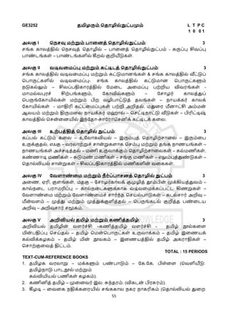 55
GE3252 தமிழரும் மதொழில்நுட்பமும் L T P C
1 0 0 1
அலகு I மநசவு மற்றும் பொறனத் மதொழில்நுட்பம்: 3
சங்க கொலத்தில் தநசவுத் ததொழில் – பொளனத் ததொழில்நுட்பம் - கருப்பு சிவப்பு
பொண
் டங்கள் – பொண
் டங்களில் கீறல் குறியீடுகள்.
அலகு II வடிவறமப்பு மற்றும் கட்டிடத் மதொழில்நுட்பம்: 3
சங்க கொலத்தில் வடிவளமப்பு மற்றும் கட்டுமொனங்கள் & சங்க கொலத்தில் வீட்டுப்
தபொருட்களில் வடிவளமப்பு- சங்க கொலத்தில் கட்டுமொன தபொருட்களும்
நடுகல்லும் – சிலப்பதிகொரத்தில் கமளட அளமப்பு பற்றிய விவரங்கள் -
மொமல்லபுரச் சிற்பங்களும், ககொவில்களும் – கசொழர் கொலத்துப்
தபருங்ககொயில்கள் மற்றும் பிற வழிபொட்டுத் தலங்கள் – நொயக்கர் கொலக்
ககொயில்கள் - மொதிரி கட்டளமப்புகள் பற்றி அறிதல், மதுளர மீனொட்சி அம்மன
்
ஆலயம் மற்றும் திருமளல நொயக்கர் மஹொல் – தசட்டிநொட்டு வீடுகள் – பிரிட்டிஷ
்
கொலத்தில் தசன
் ளனயில் இந்கதொ-சொகரொதசனிக் கட்டிடக் களல.
அலகு III உற்பத்தித் மதொழில் நுட்பம்: 3
கப்பல் கட்டும் களல – உகலொகவியல் – இரும்புத் ததொழிற்சொளல – இரும்ளப
உருக்குதல், எஃகு – வரலொற்றுச் சொன
்றுகளொக தசம்பு மற்றும் தங்க நொணயங்கள் –
நொணயங்கள் அச்சடித்தல் – மணி உருவொக்கும் ததொழிற்சொளலகள் – கல்மணிகள்,
கண
் ணொடி மணிகள் – சுடுமண
் மணிகள் – சங்கு மணிகள் – எலும்புத்துண
் டுகள் –
ததொல்லியல் சொன
்றுகள் – சிலப்பதிகொரத்தில் மணிகளின
் வளககள்.
அலகு IV கவளொை
் றம மற்றும் நீ ர்ப்பொசனத் மதொழில் நுட்பம்: 3
அளண, ஏரி, குளங்கள், மதகு – கசொழர்கொலக் குமுழித் தூம்பின் முக்கியத்துவம் –
கொல்நளட பரொமரிப்பு – கொல்நளடகளுக்கொக வடிவளமக்கப்பட்ட கிணறுகள் –
கவளொண
் ளம மற்றும் கவளொண
் ளமச் சொர்ந்த தசயல்பொடுகள் – கடல்சொர் அறிவு –
மீன
்வளம் – முத்து மற்றும் முத்துக்குளித்தல் – தபருங்கடல் குறித்த பண
் ளடய
அறிவு – அறிவுசொர் சமூகம்.
அலகு V அறிவியல் தமிழ் மற்றும் கைித்தமிழ்: 3
அறிவியல் தமிழின
் வளர்ச்சி –கணித்தமிழ் வளர்ச்சி - தமிழ் நூல்களள
மின
் பதிப்பு தசய்தல் – தமிழ் தமன
் தபொருட்கள் உருவொக்கம் – தமிழ் இளணயக்
கல்விக்கழகம் – தமிழ் மின
் நூலகம் – இளணயத்தில் தமிழ் அகரொதிகள் –
தசொற்குளவத் திட்டம்.
TOTAL : 15 PERIODS
TEXT-CUM-REFERENCE BOOKS
1. தமிழக வரலொறு – மக்களும் பண
் பொடும் – கக.கக. பிள்ளள (தவளியீடு:
தமிழ்நொடு பொடநூல் மற்றும்
கல்வியியல் பணிகள் கழகம்).
2. கணினித் தமிழ் – முளனவர் இல. சுந்தரம். (விகடன
் பிரசுரம்).
3. கீழடி – ளவளக நதிக்களரயில் சங்ககொல நகர நொகரிகம் (ததொல்லியல் துளற
 