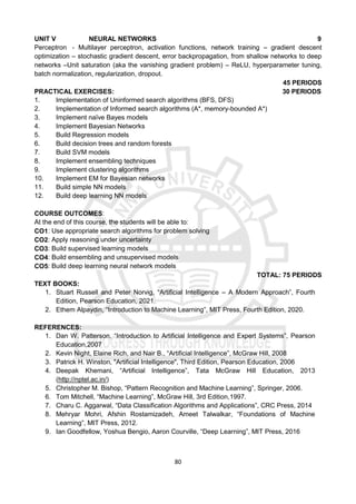80
UNIT V NEURAL NETWORKS 9
Perceptron - Multilayer perceptron, activation functions, network training – gradient descent
optimization – stochastic gradient descent, error backpropagation, from shallow networks to deep
networks –Unit saturation (aka the vanishing gradient problem) – ReLU, hyperparameter tuning,
batch normalization, regularization, dropout.
45 PERIODS
PRACTICAL EXERCISES: 30 PERIODS
1. Implementation of Uninformed search algorithms (BFS, DFS)
2. Implementation of Informed search algorithms (A*, memory-bounded A*)
3. Implement naïve Bayes models
4. Implement Bayesian Networks
5. Build Regression models
6. Build decision trees and random forests
7. Build SVM models
8. Implement ensembling techniques
9. Implement clustering algorithms
10. Implement EM for Bayesian networks
11. Build simple NN models
12. Build deep learning NN models
COURSE OUTCOMES:
At the end of this course, the students will be able to:
CO1: Use appropriate search algorithms for problem solving
CO2: Apply reasoning under uncertainty
CO3: Build supervised learning models
CO4: Build ensembling and unsupervised models
CO5: Build deep learning neural network models
TOTAL: 75 PERIODS
TEXT BOOKS:
1. Stuart Russell and Peter Norvig, “Artificial Intelligence – A Modern Approach”, Fourth
Edition, Pearson Education, 2021.
2. Ethem Alpaydin, “Introduction to Machine Learning”, MIT Press, Fourth Edition, 2020.
REFERENCES:
1. Dan W. Patterson, “Introduction to Artificial Intelligence and Expert Systems”, Pearson
Education,2007
2. Kevin Night, Elaine Rich, and Nair B., “Artificial Intelligence”, McGraw Hill, 2008
3. Patrick H. Winston, "Artificial Intelligence", Third Edition, Pearson Education, 2006
4. Deepak Khemani, “Artificial Intelligence”, Tata McGraw Hill Education, 2013
(http://nptel.ac.in/)
5. Christopher M. Bishop, “Pattern Recognition and Machine Learning”, Springer, 2006.
6. Tom Mitchell, “Machine Learning”, McGraw Hill, 3rd Edition,1997.
7. Charu C. Aggarwal, “Data Classification Algorithms and Applications”, CRC Press, 2014
8. Mehryar Mohri, Afshin Rostamizadeh, Ameet Talwalkar, “Foundations of Machine
Learning”, MIT Press, 2012.
9. Ian Goodfellow, Yoshua Bengio, Aaron Courville, “Deep Learning”, MIT Press, 2016
 