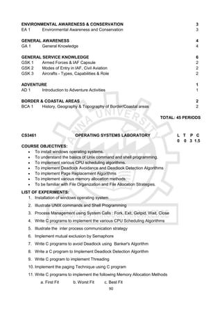 90
ENVIRONMENTAL AWARENESS & CONSERVATION 3
EA 1 Environmental Awareness and Conservation 3
GENERAL AWARENESS 4
GA 1 General Knowledge 4
GENERAL SERVICE KNOWLEDGE 6
GSK 1 Armed Forces & IAF Capsule 2
GSK 2 Modes of Entry in IAF, Civil Aviation 2
GSK 3 Aircrafts - Types, Capabilities & Role 2
ADVENTURE 1
AD 1 Introduction to Adventure Activities 1
BORDER & COASTAL AREAS 2
BCA 1 History, Geography & Topography of Border/Coastal areas 2
TOTAL: 45 PERIODS
CS3461 OPERATING SYSTEMS LABORATORY L T P C
0 0 3 1.5
COURSE OBJECTIVES:
 To install windows operating systems.
 To understand the basics of Unix command and shell programming.
 To implement various CPU scheduling algorithms.
 To implement Deadlock Avoidance and Deadlock Detection Algorithms
 To implement Page Replacement Algorithms
 To implement various memory allocation methods.
 To be familiar with File Organization and File Allocation Strategies.
LIST OF EXPERIMENTS:
1. Installation of windows operating system
2. Illustrate UNIX commands and Shell Programming
3. Process Management using System Calls : Fork, Exit, Getpid, Wait, Close
4. Write C programs to implement the various CPU Scheduling Algorithms
5. Illustrate the inter process communication strategy
6. Implement mutual exclusion by Semaphore
7. Write C programs to avoid Deadlock using Banker's Algorithm
8. Write a C program to Implement Deadlock Detection Algorithm
9. Write C program to implement Threading
10. Implement the paging Technique using C program
11. Write C programs to implement the following Memory Allocation Methods
a. First Fit b. Worst Fit c. Best Fit
 