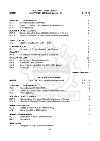 91
NCC Credit Course Level 3*
NX3651 (ARMY WING) NCC Credit Course - III L T P C
3 0 0 3
PERSONALITY DEVELOPMENT 9
PD 3 Group Discussion: Team Work 2
PD 4 Career Counselling, SSB Procedure & Interview Skills 3
PD 5 Public Speaking 4
BORDER & COASTAL AREAS 4
BCA 2 Security Setup and Border/Coastal management in the area 2
BCA 3 Security Challenges & Role of cadets in Border management 2
ARMED FORCES 3
AF 2 Modes of Entry to Army, CAPF, Police 3
COMMUNICATION 3
C 1 Introduction to Communication & Latest Trends 3
INFANTRY 3
INF 1 Organisation of Infantry Battalion & its weapons 3
MILITARY HISTORY 23
MH 1 Biographies of Renowned Generals 4
MH 2 War Heroes - PVC Awardees 4
MH 3 Study of Battles - Indo Pak War 1965, 1971 & Kargil 9
MH 4 War Movies 6
TOTAL: 45 PERIODS
NCC Credit Course Level 3*
NX3652 (NAVAL WING) NCC Credit Course - III L T P C
3 0 0 3
PERSONALITY DEVELOPMENT 9
PD 3 Group Discussion: Team Work 2
PD 4 Career Counselling, SSB Procedure & Interview Skills 3
PD 5 Public Speaking 4
BORDER & COASTAL AREAS 4
BCA 2 Security Setup and Border/Coastal management in the area 2
BCA 3 Security Challenges & Role of cadets in Border management 2
NAVAL ORIENTATION 6
NO 3 Modes of Entry - IN, ICG, Merchant Navy 3
AF 2 Naval Expeditions & Campaigns 3
NAVAL COMMUNICATION 2
NC 1 Introduction to Naval Communications 1
NC 2 Semaphore 1
NAVIGATION 2
N 1 Navigation of Ship - Basic Requirements 1
 
