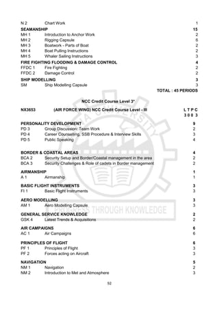 92
N 2 Chart Work 1
SEAMANSHIP 15
MH 1 Introduction to Anchor Work 2
MH 2 Rigging Capsule 6
MH 3 Boatwork - Parts of Boat 2
MH 4 Boat Pulling Instructions 2
MH 5 Whaler Sailing Instructions 3
FIRE FIGHTING FLOODING & DAMAGE CONTROL 4
FFDC 1 Fire Fighting 2
FFDC 2 Damage Control 2
SHIP MODELLING 3
SM Ship Modelling Capsule 3
TOTAL : 45 PERIODS
NCC Credit Course Level 3*
NX3653 (AIR FORCE WING) NCC Credit Course Level - III L T P C
3 0 0 3
PERSONALITY DEVELOPMENT 9
PD 3 Group Discussion: Team Work 2
PD 4 Career Counselling, SSB Procedure & Interview Skills 3
PD 5 Public Speaking 4
BORDER & COASTAL AREAS 4
BCA 2 Security Setup and Border/Coastal management in the area 2
BCA 3 Security Challenges & Role of cadets in Border management 2
AIRMANSHIP 1
A 1 Airmanship 1
BASIC FLIGHT INSTRUMENTS 3
FI 1 Basic Flight Instruments 3
AERO MODELLING 3
AM 1 Aero Modelling Capsule 3
GENERAL SERVICE KNOWLEDGE 2
GSK 4 Latest Trends & Acquisitions 2
AIR CAMPAIGNS 6
AC 1 Air Campaigns 6
PRINCIPLES OF FLIGHT 6
PF 1 Principles of Flight 3
PF 2 Forces acting on Aircraft 3
NAVIGATION 5
NM 1 Navigation 2
NM 2 Introduction to Met and Atmosphere 3
 