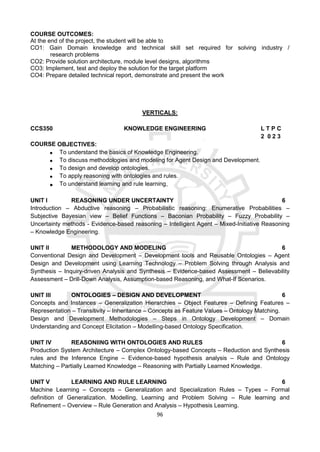 96
COURSE OUTCOMES:
At the end of the project, the student will be able to
CO1: Gain Domain knowledge and technical skill set required for solving industry /
research problems
CO2: Provide solution architecture, module level designs, algorithms
CO3: Implement, test and deploy the solution for the target platform
CO4: Prepare detailed technical report, demonstrate and present the work
VERTICALS:
CCS350 KNOWLEDGE ENGINEERING L T P C
2 0 2 3
COURSE OBJECTIVES:
 To understand the basics of Knowledge Engineering.
 To discuss methodologies and modeling for Agent Design and Development.
 To design and develop ontologies.
 To apply reasoning with ontologies and rules.
 To understand learning and rule learning.
UNIT I REASONING UNDER UNCERTAINTY 6
Introduction – Abductive reasoning – Probabilistic reasoning: Enumerative Probabilities –
Subjective Bayesian view – Belief Functions – Baconian Probability – Fuzzy Probability –
Uncertainty methods - Evidence-based reasoning – Intelligent Agent – Mixed-Initiative Reasoning
– Knowledge Engineering.
UNIT II METHODOLOGY AND MODELING 6
Conventional Design and Development – Development tools and Reusable Ontologies – Agent
Design and Development using Learning Technology – Problem Solving through Analysis and
Synthesis – Inquiry-driven Analysis and Synthesis – Evidence-based Assessment – Believability
Assessment – Drill-Down Analysis, Assumption-based Reasoning, and What-If Scenarios.
UNIT III ONTOLOGIES – DESIGN AND DEVELOPMENT 6
Concepts and Instances – Generalization Hierarchies – Object Features – Defining Features –
Representation – Transitivity – Inheritance – Concepts as Feature Values – Ontology Matching.
Design and Development Methodologies – Steps in Ontology Development – Domain
Understanding and Concept Elicitation – Modelling-based Ontology Specification.
UNIT IV REASONIING WITH ONTOLOGIES AND RULES 6
Production System Architecture – Complex Ontology-based Concepts – Reduction and Synthesis
rules and the Inference Engine – Evidence-based hypothesis analysis – Rule and Ontology
Matching – Partially Learned Knowledge – Reasoning with Partially Learned Knowledge.
UNIT V LEARNING AND RULE LEARNING 6
Machine Learning – Concepts – Generalization and Specialization Rules – Types – Formal
definition of Generalization. Modelling, Learning and Problem Solving – Rule learning and
Refinement – Overview – Rule Generation and Analysis – Hypothesis Learning.
 