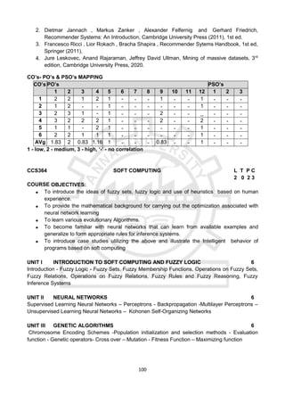100
2. Dietmar Jannach , Markus Zanker , Alexander Felfernig and Gerhard Friedrich,
Recommender Systems: An Introduction, Cambridge University Press (2011), 1st ed.
3. Francesco Ricci , Lior Rokach , Bracha Shapira , Recommender Sytems Handbook, 1st ed,
Springer (2011),
4. Jure Leskovec, Anand Rajaraman, Jeffrey David Ullman, Mining of massive datasets, 3rd
edition, Cambridge University Press, 2020.
CO’s- PO’s & PSO’s MAPPING
CO’s PO’s PSO’s
1 2 3 4 5 6 7 8 9 10 11 12 1 2 3
1 2 2 1 2 1 - - - 1 - - 1 - - -
2 1 2 - - 1 - - - - - - 1 - - -
3 2 3 1 - 1 - - - 2 - - _ - - -
4 3 2 2 2 1 - - - 2 - - 2 - - -
5 1 1 - 2 1 - - - - - - 1 - - -
6 2 2 1 1 1 - - - - - - 1 - - -
AVg 1.83 2 0.83 1.16 1 - - - 0.83 - - 1 - - -
1 - low, 2 - medium, 3 - high, ‘-' - no correlation
CCS364 SOFT COMPUTING L T P C
2 0 2 3
COURSE OBJECTIVES:
 To introduce the ideas of fuzzy sets, fuzzy logic and use of heuristics based on human
experience.
 To provide the mathematical background for carrying out the optimization associated with
neural network learning
 To learn various evolutionary Algorithms.
 To become familiar with neural networks that can learn from available examples and
generalize to form appropriate rules for inference systems.
 To introduce case studies utilizing the above and illustrate the Intelligent behavior of
programs based on soft computing
UNIT I INTRODUCTION TO SOFT COMPUTING AND FUZZY LOGIC 6
Introduction - Fuzzy Logic - Fuzzy Sets, Fuzzy Membership Functions, Operations on Fuzzy Sets,
Fuzzy Relations, Operations on Fuzzy Relations, Fuzzy Rules and Fuzzy Reasoning, Fuzzy
Inference Systems
UNIT II NEURAL NETWORKS 6
Supervised Learning Neural Networks – Perceptrons - Backpropagation -Multilayer Perceptrons –
Unsupervised Learning Neural Networks – Kohonen Self-Organizing Networks
UNIT III GENETIC ALGORITHMS 6
Chromosome Encoding Schemes -Population initialization and selection methods - Evaluation
function - Genetic operators- Cross over – Mutation - Fitness Function – Maximizing function
 