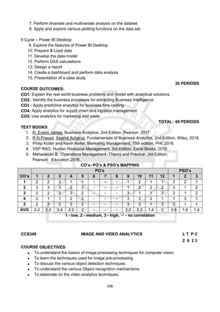 106
7. Perform bivariate and multivariate analysis on the dataset.
8. Apply and explore various plotting functions on the data set.
II Cycle – Power BI Desktop
9. Explore the features of Power BI Desktop
10. Prepare & Load data
11. Develop the data model
12. Perform DAX calculations
13. Design a report
14. Create a dashboard and perform data analysis
15. Presentation of a case study
30 PERIODS
COURSE OUTCOMES:
CO1: Explain the real world business problems and model with analytical solutions.
CO2: Identify the business processes for extracting Business Intelligence
CO3 : Apply predictive analytics for business fore-casting
CO4: Apply analytics for supply chain and logistics management
CO5: Use analytics for marketing and sales.
TOTAL: 60 PERIODS
TEXT BOOKS
1. R. Evans James, Business Analytics, 2nd Edition, Pearson, 2017
2. R N Prasad, Seema Acharya, Fundamentals of Business Analytics, 2nd Edition, Wiley, 2016
3. Philip Kotler and Kevin Keller, Marketing Management, 15th edition, PHI, 2016
4. VSP RAO, Human Resource Management, 3rd Edition, Excel Books, 2010.
5. Mahadevan B, “Operations Management -Theory and Practice”,3rd Edition,
Pearson Education,2018.
CO’s- PO’s & PSO’s MAPPING
CO’s
PO’s PSO’s
1 2 3 4 5 6 7 8 9 10 11 12 1 2 3
1 2 2 3 1 1 - - - 1 2 1 1 3 2 1
2 3 3 3 2 3 - - - 1 2 2 2 3 1 2
3 2 2 3 3 2 - - - 3 1 1 3 3 1 2
4 2 1 1 2 2 - - - 3 3 2 1 1 3 1
5 2 3 2 3 2 - - - 3 3 1 3 3 1 1
AVG 2.2 2.2 2.4 2.2 2 - - - 2.2 2.2 1.4 2 2.6 1.6 1.4
1 - low, 2 - medium, 3 - high, ‘-' - no correlation
CCS349 IMAGE AND VIDEO ANALYTICS L T P C
2 0 2 3
COURSE OBJECTIVES:
 To understand the basics of image processing techniques for computer vision.
 To learn the techniques used for image pre-processing.
 To discuss the various object detection techniques.
 To understand the various Object recognition mechanisms.
 To elaborate on the video analytics techniques.
 