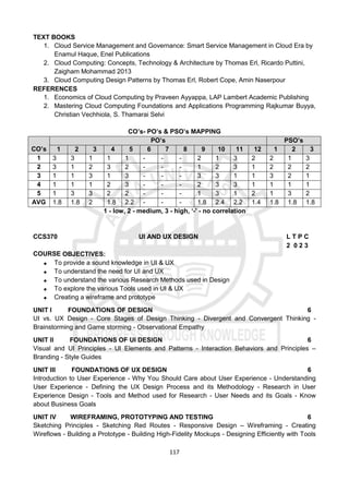 117
TEXT BOOKS
1. Cloud Service Management and Governance: Smart Service Management in Cloud Era by
Enamul Haque, Enel Publications
2. Cloud Computing: Concepts, Technology & Architecture by Thomas Erl, Ricardo Puttini,
Zaigham Mohammad 2013
3. Cloud Computing Design Patterns by Thomas Erl, Robert Cope, Amin Naserpour
REFERENCES
1. Economics of Cloud Computing by Praveen Ayyappa, LAP Lambert Academic Publishing
2. Mastering Cloud Computing Foundations and Applications Programming Rajkumar Buyya,
Christian Vechhiola, S. Thamarai Selvi
CO’s- PO’s & PSO’s MAPPING
CO’s
PO’s PSO’s
1 2 3 4 5 6 7 8 9 10 11 12 1 2 3
1 3 3 1 1 1 - - - 2 1 3 2 2 1 3
2 3 1 2 3 2 - - - 1 2 3 1 2 2 2
3 1 1 3 1 3 - - - 3 3 1 1 3 2 1
4 1 1 1 2 3 - - - 2 3 3 1 1 1 1
5 1 3 3 2 2 - - - 1 3 1 2 1 3 2
AVG 1.8 1.8 2 1.8 2.2 - - - 1.8 2.4 2.2 1.4 1.8 1.8 1.8
1 - low, 2 - medium, 3 - high, ‘-' - no correlation
CCS370 UI AND UX DESIGN L T P C
2 0 2 3
COURSE OBJECTIVES:
 To provide a sound knowledge in UI & UX
 To understand the need for UI and UX
 To understand the various Research Methods used in Design
 To explore the various Tools used in UI & UX
 Creating a wireframe and prototype
UNIT I FOUNDATIONS OF DESIGN 6
UI vs. UX Design - Core Stages of Design Thinking - Divergent and Convergent Thinking -
Brainstorming and Game storming - Observational Empathy
UNIT II FOUNDATIONS OF UI DESIGN 6
Visual and UI Principles - UI Elements and Patterns - Interaction Behaviors and Principles –
Branding - Style Guides
UNIT III FOUNDATIONS OF UX DESIGN 6
Introduction to User Experience - Why You Should Care about User Experience - Understanding
User Experience - Defining the UX Design Process and its Methodology - Research in User
Experience Design - Tools and Method used for Research - User Needs and its Goals - Know
about Business Goals
UNIT IV WIREFRAMING, PROTOTYPING AND TESTING 6
Sketching Principles - Sketching Red Routes - Responsive Design – Wireframing - Creating
Wireflows - Building a Prototype - Building High-Fidelity Mockups - Designing Efficiently with Tools
 