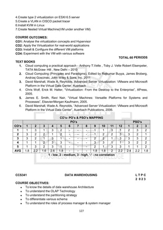 127
4.Create type 2 virtualization on ESXI 6.5 server
5.Create a VLAN in CISCO packet tracer
6.Install KVM in Linux
7.Create Nested Virtual Machine(VM under another VM)
COURSE OUTCOMES:
CO1: Analyse the virtualization concepts and Hypervisor
CO2: Apply the Virtualization for real-world applications
CO3: Install & Configure the different VM platforms
CO4: Experiment with the VM with various software
TOTAL:60 PERIODS
TEXT BOOKS
1. Cloud computing a practical approach - Anthony T.Velte , Toby J. Velte Robert Elsenpeter,
TATA McGraw- Hill , New Delhi – 2010
2. Cloud Computing (Principles and Paradigms), Edited by Rajkumar Buyya, James Broberg,
Andrzej Goscinski, John Wiley & Sons, Inc. 2011
3. David Marshall, Wade A. Reynolds, Advanced Server Virtualization: VMware and Microsoft
Platform in the Virtual Data Center, Auerbach
4. Chris Wolf, Erick M. Halter, “Virtualization: From the Desktop to the Enterprise”, APress,
2005.
5. James E. Smith, Ravi Nair, “Virtual Machines: Versatile Platforms for Systems and
Processes”, Elsevier/Morgan Kaufmann, 2005.
6. David Marshall, Wade A. Reynolds, “Advanced Server Virtualization: VMware and Microsoft
Platform in the Virtual Data Center”, Auerbach Publications, 2006.
CO’s- PO’s & PSO’s MAPPING
CO’s
PO’s PSO’s
1 2 3 4 5 6 7 8 9 10 11 12 1 2 3
1 1 3 1 3 2 - - - 1 1 3 1 2 3 2
2 3 2 2 1 2 - - - 1 2 2 3 3 2 1
3 3 2 1 3 1 - - - 2 2 1 3 3 3 2
4 1 1 2 3 3 - - - 3 3 1 1 3 2 2
5 1 3 2 3 1 - - - 2 1 3 3 1 1 2
AVG 1.8 2.2 1.6 2.6 1.8 - - - 1.8 1.8 2 2.2 2.4 2.2 1.8
1 - low, 2 - medium, 3 - high, ‘-' - no correlation
CCS341 DATA WAREHOUSING L T P C
2 0 2 3
COURSE OBJECTIVES:
 To know the details of data warehouse Architecture
 To understand the OLAP Technology
 To understand the partitioning strategy
 To differentiate various schema
 To understand the roles of process manager & system manager
 