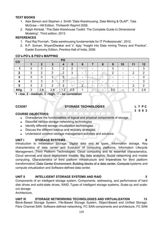 129
TEXT BOOKS
1. Alex Berson and Stephen J. Smith “Data Warehousing, Data Mining & OLAP”, Tata
McGraw – Hill Edition, Thirteenth Reprint 2008.
2. Ralph Kimball, “The Data Warehouse Toolkit: The Complete Guide to Dimensional
Modeling”, Third edition, 2013.
REFERENCES
1. Paul Raj Ponniah, “Data warehousing fundamentals for IT Professionals”, 2012.
2. K.P. Soman, ShyamDiwakar and V. Ajay “Insight into Data mining Theory and Practice”,
Easter Economy Edition, Prentice Hall of India, 2006.
CO’s-PO’s & PSO’s MAPPING
CO
PO
1 2 3 4 5 6 7 8 9 10 11 12
1 3 3 3 2 2 - - - 3 - - 3
2 3 2 2 2 3 - - - 2 - 2 2
3 3 3 3 3 - - - - - - - 3
4 3 3 3 3 - - - - - - - 3
5 3 2 2 2 - 2 - - - - 2 2
AVg. 3 2.6 2.6 1.2 2.5 1 - - 2.5 - 2 2.6
1 - low, 2 - medium, 3 - high, ‘-' - no correlation
CCS367 STORAGE TECHNOLOGIES L T P C
3 0 0 3
COURSE OBJECTIVES:
 Characterize the functionalities of logical and physical components of storage
 Describe various storage networking technologies
 Identify different storage virtualization technologies
 Discuss the different backup and recovery strategies
 Understand common storage management activities and solutions
UNIT I STORAGE SYSTEMS 9
Introduction to Information Storage: Digital data and its types, Information storage, Key
characteristics of data center and Evolution of computing platforms. Information Lifecycle
Management. Third Platform Technologies: Cloud computing and its essential characteristics,
Cloud services and cloud deployment models, Big data analytics, Social networking and mobile
computing, Characteristics of third platform infrastructure and Imperatives for third platform
transformation. Data Center Environment: Building blocks of a data center, Compute systems and
compute virtualization and Software-defined data center.
UNIT II INTELLIGENT STORAGE SYSTEMS AND RAID 5
Components of an intelligent storage system, Components, addressing, and performance of hard
disk drives and solid-state drives, RAID, Types of intelligent storage systems, Scale-up and scale-
out storage
Architecture.
UNIT III STORAGE NETWORKING TECHNOLOGIES AND VIRTUALIZATION 13
Block-Based Storage System, File-Based Storage System, Object-Based and Unified Storage.
Fibre Channel SAN: Software-defined networking, FC SAN components and architecture, FC SAN
 