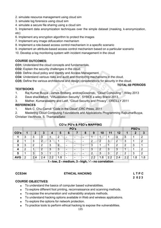 135
2. simulate resource management using cloud sim
3. simulate log forensics using cloud sim
4. simulate a secure file sharing using a cloud sim
5. Implement data anonymization techniques over the simple dataset (masking, k-anonymization,
etc)
6. Implement any encryption algorithm to protect the images
7. Implement any image obfuscation mechanism
8. Implement a role-based access control mechanism in a specific scenario
9. implement an attribute-based access control mechanism based on a particular scenario
10. Develop a log monitoring system with incident management in the cloud
COURSE OUTCOMES:
CO1: Understand the cloud concepts and fundamentals.
CO2: Explain the security challenges in the cloud.
CO3: Define cloud policy and Identity and Access Management.
CO4: Understand various risks and audit and monitoring mechanisms in the cloud.
CO5: Define the various architectural and design considerations for security in the cloud.
TOTAL:60 PERIODS
TEXTBOOKS
1. Raj Kumar Buyya , James Broberg, andrzejGoscinski, “Cloud Computing:”, Wiley 2013
2. Dave shackleford, “Virtualization Security”, SYBEX a wiley Brand 2013.
3. Mather, Kumaraswamy and Latif, “Cloud Security and Privacy”, OREILLY 2011
REFERENCES
1. Mark C. Chu-Carroll “Code in the Cloud”,CRC Press, 2011
2. Mastering Cloud Computing Foundations and Applications Programming RajkumarBuyya,
Christian Vechhiola, S. ThamaraiSelvi
CO’s- PO’s & PSO’s MAPPING
CO’s
PO’s PSO’s
1 2 3 4 5 6 7 8 9 10 11 12 1 2 3
1 3 3 3 1 2 - - - 1 1 1 3 3 1 2
2 1 3 2 3 1 - - - 2 2 3 2 3 1 2
3 3 2 2 3 2 - - - 3 1 1 2 2 3 1
4 2 1 2 3 3 - - - 3 2 3 3 1 1 2
5 1 3 3 1 1 - - - 2 3 3 2 2 3 2
AVG 2 2.4 2.4 2.2 1.8 - - - 2.2 1.8 2.2 2.4 2.2 1.8 1.8
1 - low, 2 - medium, 3 - high, ‘-' - no correlation
CCS344 ETHICAL HACKING L T P C
2 0 2 3
COURSE OBJECTIVES:
 To understand the basics of computer based vulnerabilities.
 To explore different foot printing, reconnaissance and scanning methods.
 To expose the enumeration and vulnerability analysis methods.
 To understand hacking options available in Web and wireless applications.
 To explore the options for network protection.
 To practice tools to perform ethical hacking to expose the vulnerabilities.
 