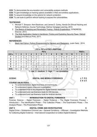 137
CO3 To demonstrate the enumeration and vulnerability analysis methods
CO4: To gain knowledge on hacking options available in Web and wireless applications.
CO5: To acquire knowledge on the options for network protection.
CO6: To use tools to perform ethical hacking to expose the vulnerabilities.
TEXTBOOKS
1. Michael T. Simpson, Kent Backman, and James E. Corley, Hands-On Ethical Hacking and
Network Defense, Course Technology, Delmar Cengage Learning, 2010.
2. The Basics of Hacking and Penetration Testing - Patrick Engebretson, SYNGRESS,
Elsevier, 2013.
3. The Web Application Hacker’s Handbook: Finding and Exploiting Security Flaws, Dafydd
Stuttard and Marcus Pinto, 2011.
REFERENCES
1. Black Hat Python: Python Programming for Hackers and Pentesters, Justin Seitz , 2014.
CO’s- PO’s & PSO’s MAPPING
CO’s
PO’s PSO’s
1 2 3 4 5 6 7 8 9 10 11 12 1 2 3
1 2 2 3 2 1 - - - 1 2 2 1 1 2 3
2 1 2 1 2 1 - - - 2 2 1 1 1 2 2
3 2 2 3 3 1 - - - 1 2 1 2 2 3 1
4 2 1 1 2 1 - - - 1 3 3 3 3 2 1
5 2 3 1 1 2 - - - 2 1 1 1 1 1 3
AVG 1.8 2 1.8 2 1.2 - - - 1.4 2 1.6 1.6 1.6 2 2
1 - low, 2 - medium, 3 - high, ‘-' - no correlation
CCS343 DIGITAL AND MOBILE FORENSICS L T P C
2 0 2 3
COURSE OBJECTIVES:
 To understand basic digital forensics and techniques.
 To understand digital crime and investigation.
 To understand how to be prepared for digital forensic readiness.
 To understand and use forensics tools for iOS devices.
 To understand and use forensics tools for Android devices.
UNIT I INTRODUCTION TO DIGITAL FORENSICS 6
Forensic Science – Digital Forensics – Digital Evidence – The Digital Forensics Process –
Introduction – The Identification Phase – The Collection Phase – The Examination Phase – The
Analysis Phase – The Presentation Phase
UNIT II DIGITAL CRIME AND INVESTIGATION 6
Digital Crime – Substantive Criminal Law – General Conditions – Offenses – Investigation Methods
for Collecting Digital Evidence – International Cooperation to Collect Digital Evidence
 