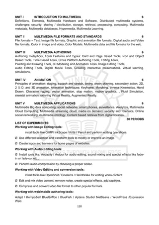 150
UNIT I INTRODUCTION TO MULTIMEDIA 6
Definitions, Elements, Multimedia Hardware and Software, Distributed multimedia systems,
challenges: security, sharing / distribution, storage, retrieval, processing, computing. Multimedia
metadata, Multimedia databases, Hypermedia, Multimedia Learning.
UNIT II MULTIMEDIA FILE FORMATS AND STANDARDS 6
File formats – Text, Image file formats, Graphic and animation file formats, Digital audio and Video
file formats, Color in image and video, Color Models. Multimedia data and file formats for the web.
UNIT III MULTIMEDIA AUTHORING 6
Authoring metaphors, Tools Features and Types: Card and Page Based Tools, Icon and Object
Based Tools, Time Based Tools, Cross Platform Authoring Tools, Editing Tools,
Painting and Drawing Tools, 3D Modeling and Animation Tools, Image Editing Tools,
audio Editing Tools, Digital Movie Tools, Creating interactive presentations, virtual learning,
simulations.
UNIT IV ANIMATION 6
Principles of animation: staging, squash and stretch, timing, onion skinning, secondary action, 2D,
2 ½ D, and 3D animation, Animation techniques: Keyframe, Morphing, Inverse Kinematics, Hand
Drawn, Character rigging, vector animation, stop motion, motion graphics, , Fluid Simulation,
skeletal animation, skinning Virtual Reality, Augmented Reality.
UNIT V MULTIMEDIA APPLICATIONS 6
Multimedia Big data computing, social networks, smart phones, surveillance, Analytics, Multimedia
Cloud Computing, Multimedia streaming cloud, media on demand, security and forensics, Online
social networking, multimedia ontology, Content based retrieval from digital libraries.
30 PERIODS
LIST OF EXPERIMENTS:
Working with Image Editing tools:
Install tools like GIMP/ InkScape / Krita / Pencil and perform editing operations:
Ø Use different selection and transform tools to modify or improve an image
Ø Create logos and banners for home pages of websites.
Working with Audio Editing tools:
Ø Install tools like, Audacity / Ardour for audio editing, sound mixing and special effects like fade-
in or fade-out etc.,
Ø Perform audio compression by choosing a proper codec.
Working with Video Editing and conversion tools:
Install tools like OpenShot / Cinelerra / HandBrake for editing video content.
Ø Edit and mix video content, remove noise, create special effects, add captions.
Ø Compress and convert video file format to other popular formats.
Working with web/mobile authoring tools:
Adapt / KompoZer/ BlueGriffon / BlueFish / Aptana Studio/ NetBeans / WordPress /Expression
Web:
 