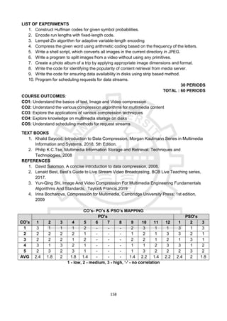 158
LIST OF EXPERIMENTS
1. Construct Huffman codes for given symbol probabilities.
2. Encode run lengths with fixed-length code.
3. Lempel-Ziv algorithm for adaptive variable-length encoding
4. Compress the given word using arithmetic coding based on the frequency of the letters.
5. Write a shell script, which converts all images in the current directory in JPEG.
6. Write a program to split images from a video without using any primitives.
7. Create a photo album of a trip by applying appropriate image dimensions and format.
8. Write the code for identifying the popularity of content retrieval from media server.
9. Write the code for ensuring data availability in disks using strip based method.
10. Program for scheduling requests for data streams.
30 PERIODS
TOTAL : 60 PERIODS
COURSE OUTCOMES:
CO1: Understand the basics of text, Image and Video compression
CO2: Understand the various compression algorithms for multimedia content
CO3: Explore the applications of various compression techniques
CO4: Explore knowledge on multimedia storage on disks
CO5: Understand scheduling methods for request streams
TEXT BOOKS
1. Khalid Sayood, Introduction to Data Compression, Morgan Kaufmann Series in Multimedia
Information and Systems, 2018, 5th Edition.
2. Philip K.C.Tse, Multimedia Information Storage and Retrieval: Techniques and
Technologies, 2008
REFERENCES
1. David Salomon, A concise introduction to data compression, 2008.
2. Lenald Best, Best’s Guide to Live Stream Video Broadcasting, BCB Live Teaching series,
2017.
3. Yun-Qing Shi, Image And Video Compression For Multimedia Engineering Fundamentals
Algorithms And Standards, Taylor& Francis,2019
4. Irina Bocharova, Compression for Multimedia, Cambridge University Press; 1st edition,
2009
CO’s- PO’s & PSO’s MAPPING
CO’s
PO’s PSO’s
1 2 3 4 5 6 7 8 9 10 11 12 1 2 3
1 3 1 1 1 2 - - - 2 3 1 1 3 1 3
2 2 2 2 2 1 - - - 1 2 1 3 3 2 1
3 2 2 2 1 2 - - - 2 2 1 2 1 3 1
4 3 1 3 2 1 - - - 1 1 2 3 3 1 2
5 2 3 2 3 1 - - - 1 3 2 2 2 3 2
AVG 2.4 1.8 2 1.8 1.4 - - - 1.4 2.2 1.4 2.2 2.4 2 1.8
1 - low, 2 - medium, 3 - high, ‘-' - no correlation
 