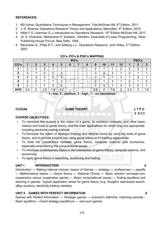 173
REFERENCES:
1. ND Vohra, Quantitative Techniques in Management, Tata McGraw Hill, 4th
Edition, 2011.
2. J. K. Sharma, Operations Research Theory and Applications, Macmillan, 5th
Edition, 2012.
3. Hiller F.S, Liberman G.J, Introduction to Operations Research, 10th
Edition McGraw Hill, 2017.
4. Jit. S. Chandran, Mahendran P. Kawatra, KiHoKim, Essentials of Linear Programming, Vikas
Publishing House Pvt.Ltd. New Delhi, 1994.
5. Ravindran A., Philip D.T., and Solberg J.J., Operations Research, John Wiley, 2nd
Edition,
2007.
CO’s- PO’s & PSO’s MAPPING
CO’s
PO’s PSO’s
1 2 3 4 5 6 7 8 9 10 11 12 1 2 3
1 3 3 2 1 1 - - - 2 1 1 2 3 3 3
2 3 1 2 2 3 - - - 3 2 3 1 2 1 1
3 2 3 3 2 2 - - - 3 3 1 3 1 3 1
4 2 2 1 1 3 - - - 2 1 3 1 2 1 2
5 2 1 1 3 2 - - - 3 3 1 3 3 2 1
AVG 2.4 2 1.8 1.8 2.2 - - - 2.6 2 1.8 2 2.2 2 1.6
1 - low, 2 - medium, 3 - high, ‘-' - no correlation
CCS348 GAME THEORY L T P C
2 0 2 3
COURSE OBJECTIVES:
• To introduce the student to the notion of a game, its solutions concepts, and other basic
notions and tools of game theory, and the main applications for which they are appropriate,
including electronic trading markets.
• To formalize the notion of strategic thinking and rational choice by using the tools of game
theory, and to provide insights into using game theory in 41odeIIing applications.
• To draw the connections between game theory, computer science, and economics,
especially emphasizing the computational issues.
• To introduce contemporary topics in the intersection of game theory, computer science, and
economics.
• To apply game theory in searching, auctioning and trading.
UNIT I INTRODUCTION 6
Introduction — Making rational choices: basics of Games — strategy — preferences — payoffs
— Mathematical basics — Game theory — Rational Choice — Basic solution concepts-non-
cooperative versus cooperative games — Basic computational issues — finding equilibria and
learning in games- Typical application areas for game theory (e.g. Google's sponsored search,
eBay auctions, electricity trading markets).
UNIT II GAMES WITH PERFECT INFORMATION 6
Games with Perfect Information — Strategic games — prisoner's dilemma, matching pennies -
Nash equilibria —mixed strategy equilibrium — zero-sum games
 