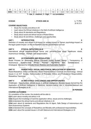 177
5 1 2 3 2 2 - - - 1 2 2 2 2 2 1
AVG 1.8 1.8 1.8 2 2.4 - - - 1.4 2 2.2 1.8 2.2 2.2 1.6
1 - low, 2 - medium, 3 - high, ‘-' - no correlation
CCS345 ETHICS AND AI L T P C
2 0 2 3
COURSE OBJECTIVES:
• Study the morality and ethics in AI
• Learn about the Ethical initiatives in the field of artificial intelligence
• Study about AI standards and Regulations
• Study about social and ethical issues of Robot Ethics
• Study about AI and Ethics- challenges and opportunities
UNIT I INTRODUCTION 6
Definition of morality and ethics in AI-Impact on society-Impact on human psychology-Impact on
the legal system-Impact on the environment and the planet-Impact on trust
UNIT II ETHICAL INITIATIVES IN AI 6
International ethical initiatives-Ethical harms and concerns-Case study: healthcare robots,
Autonomous Vehicles , Warfare and weaponization.
UNIT III AI STANDARDS AND REGULATION 6
Model Process for Addressing Ethical Concerns During System Design - Transparency of
Autonomous Systems-Data Privacy Process- Algorithmic Bias Considerations -
Ontological Standard for Ethically Driven Robotics and Automation Systems
UNIT IV ROBOETHICS: SOCIAL AND ETHICAL IMPLICATION OF ROBOTICS 6
Robot-Roboethics- Ethics and Morality- Moral Theories-Ethics in Science and Technology - Ethical
Issues in an ICT Society- Harmonization of Principles- Ethics and Professional Responsibility-
Roboethics Taxonomy.
UNIT V AI AND ETHICS- CHALLENGES AND OPPORTUNITIES 6
Challenges - Opportunities- ethical issues in artificial intelligence- Societal Issues Concerning the
Application of Artificial Intelligence in Medicine- decision-making role in industries-National and
International Strategies on AI.
30 PERIODS
COURSE OUTCOMES:
On completion of the course, the students will be able to
CO1:Learn about morality and ethics in AI
CO2:Acquire the knowledge of real time application ethics, issues and its challenges.
CO3:Understand the ethical harms and ethical initiatives in AI
CO4:Learn about AI standards and Regulations like AI Agent, Safe Design of Autonomous and
Semi-Autonomous Systems
CO5:Understand the concepts of Roboethics and Morality with professional responsibilities.
CO6:Learn about the societal issues in AI with National and International Strategies on AI
 