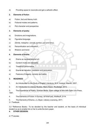 189
d) Providing space to reconcile and get a cathartic effect.
2. Elements of fiction
a) Fiction, fact and literary truth.
b) Fictional modes and patterns.
c) Plot character and perspective.
3. Elements of poetry
a) Emotions and imaginations.
b) Figurative language.
c) (Simile, metaphor, conceit, symbol, pun and irony).
d) Personification and animation.
e) Rhetoric and trend.
4. Elements of drama
a) Drama as representational art.
b) Content mode and elements.
c) Theatrical performance.
d) Drama as narration, mediation and persuasion.
e) Features of tragedy, comedy and satire.
3. READINGS:
1. An Introduction to the Study of English Literature, W.H. Hudson, Atlantic, 2007.
2. An Introduction to Literary Studies, Mario Klarer, Routledge, 2013.
3. The Experience of Poetry, Graham Mode, Open college of Arts with Open Unv Press,
1991.
4. The Elements of Fiction: A Survey, Ulf Wolf (ed), Wolfstuff, 2114.
5. The Elements of Drama, J.L.Styan, Literary Licensing, 2011.
3.1 Textbook:
3.2 *Reference Books:: To be decided by the teacher and student, on the basis of individual
student so as to enable him or her to write the term paper.
4. OTHER SESSION:
4.1*Tutorials:
 